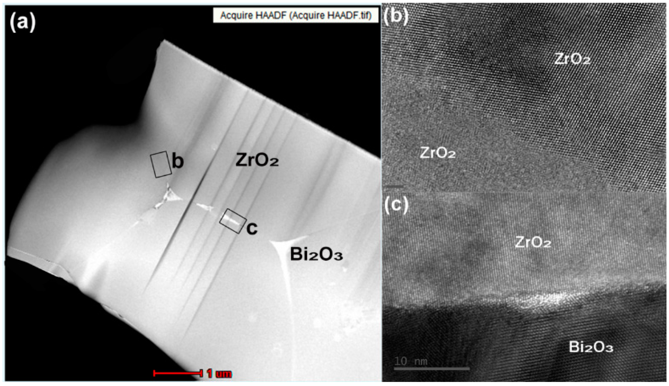 Sensors 16 00369 g005