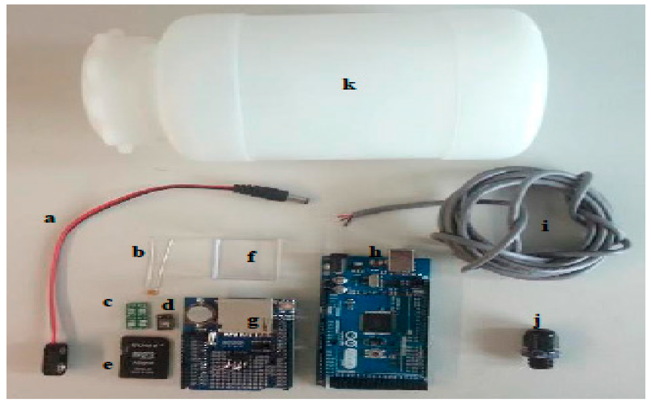 Sensors 16 00373 g003