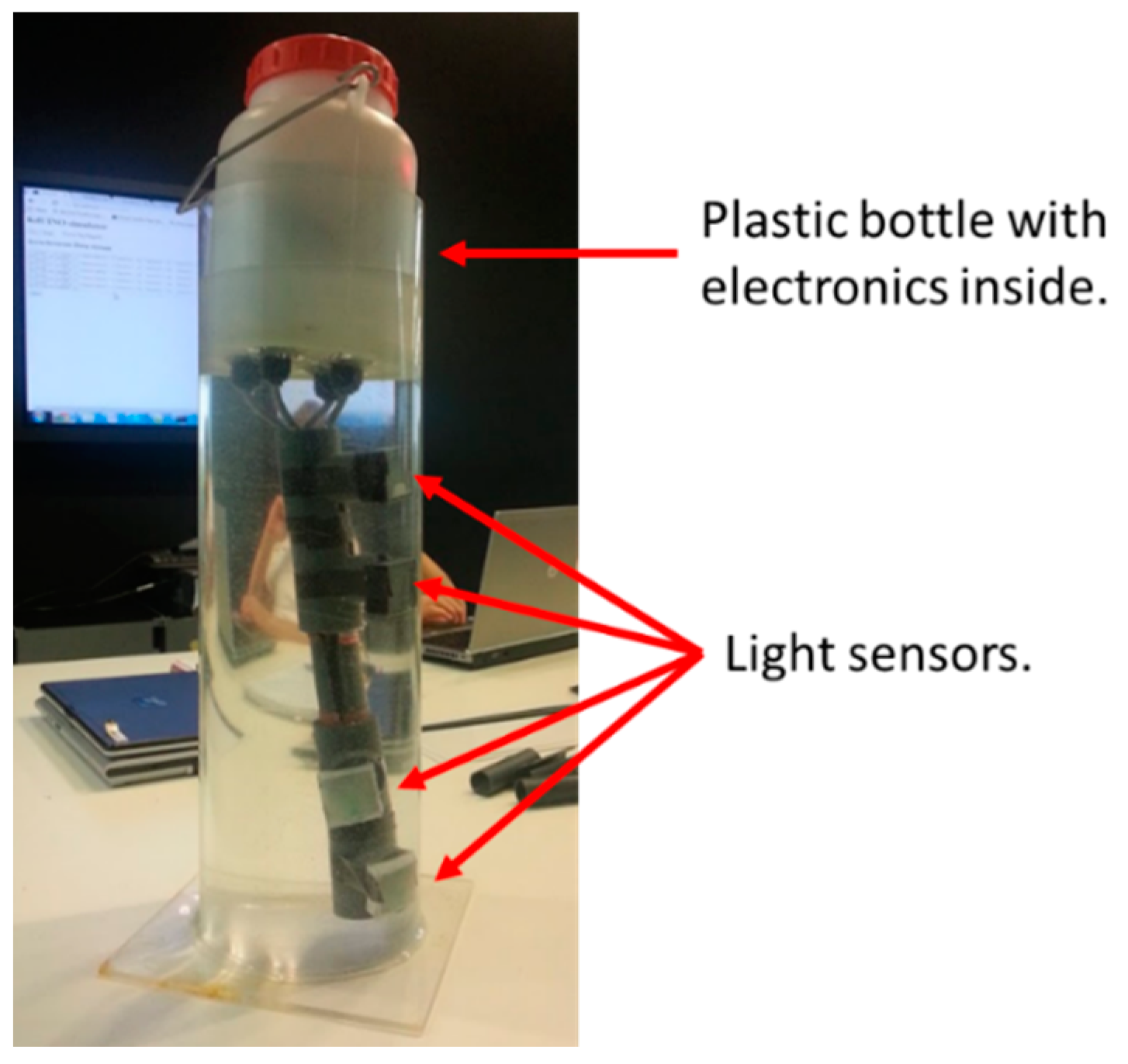 Sensors 16 00373 g004