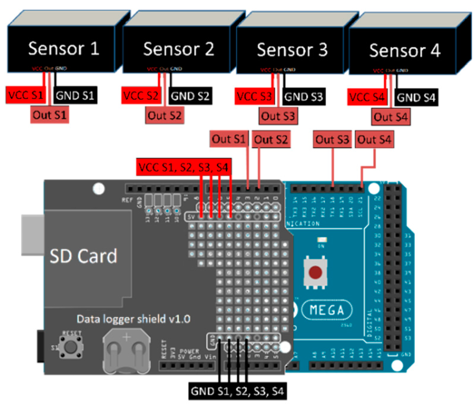 Sensors 16 00373 g007