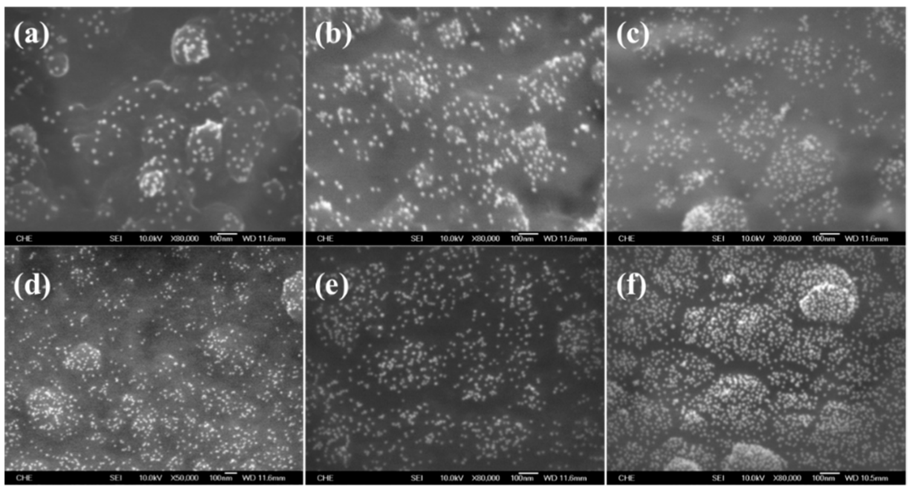 Sensors 16 00374 g003