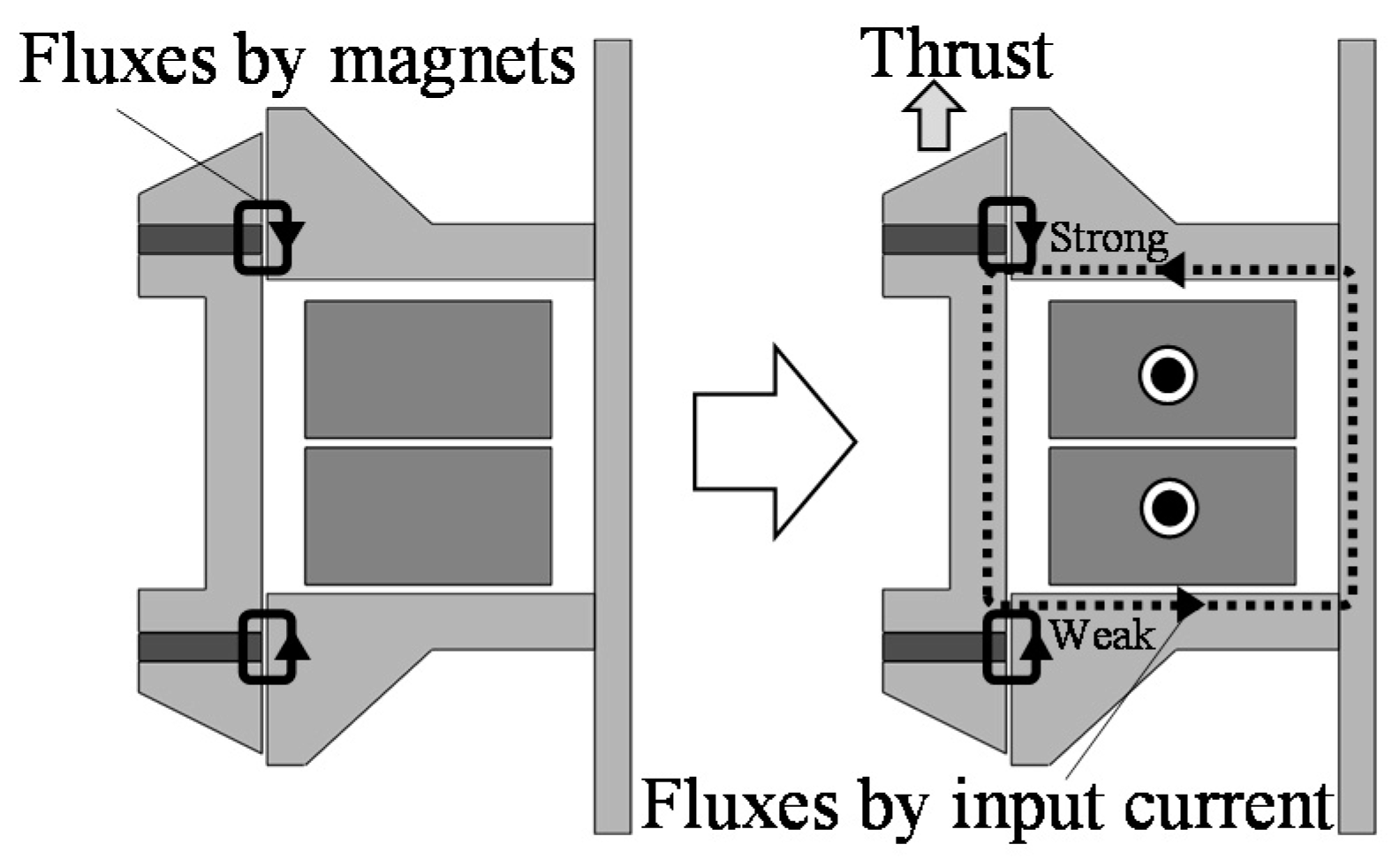 Sensors 16 00377 g005