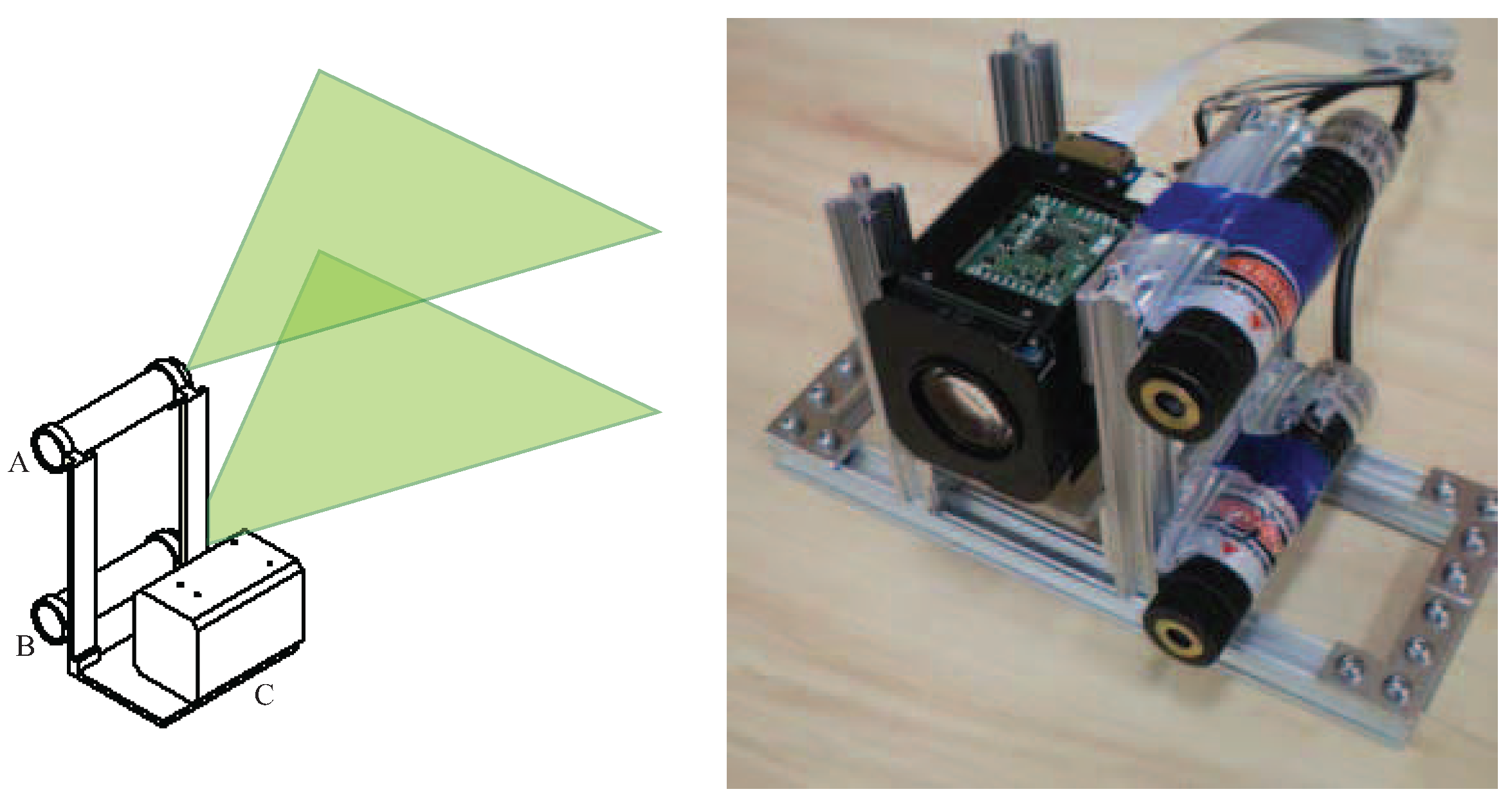 Sensors 16 00380 g001