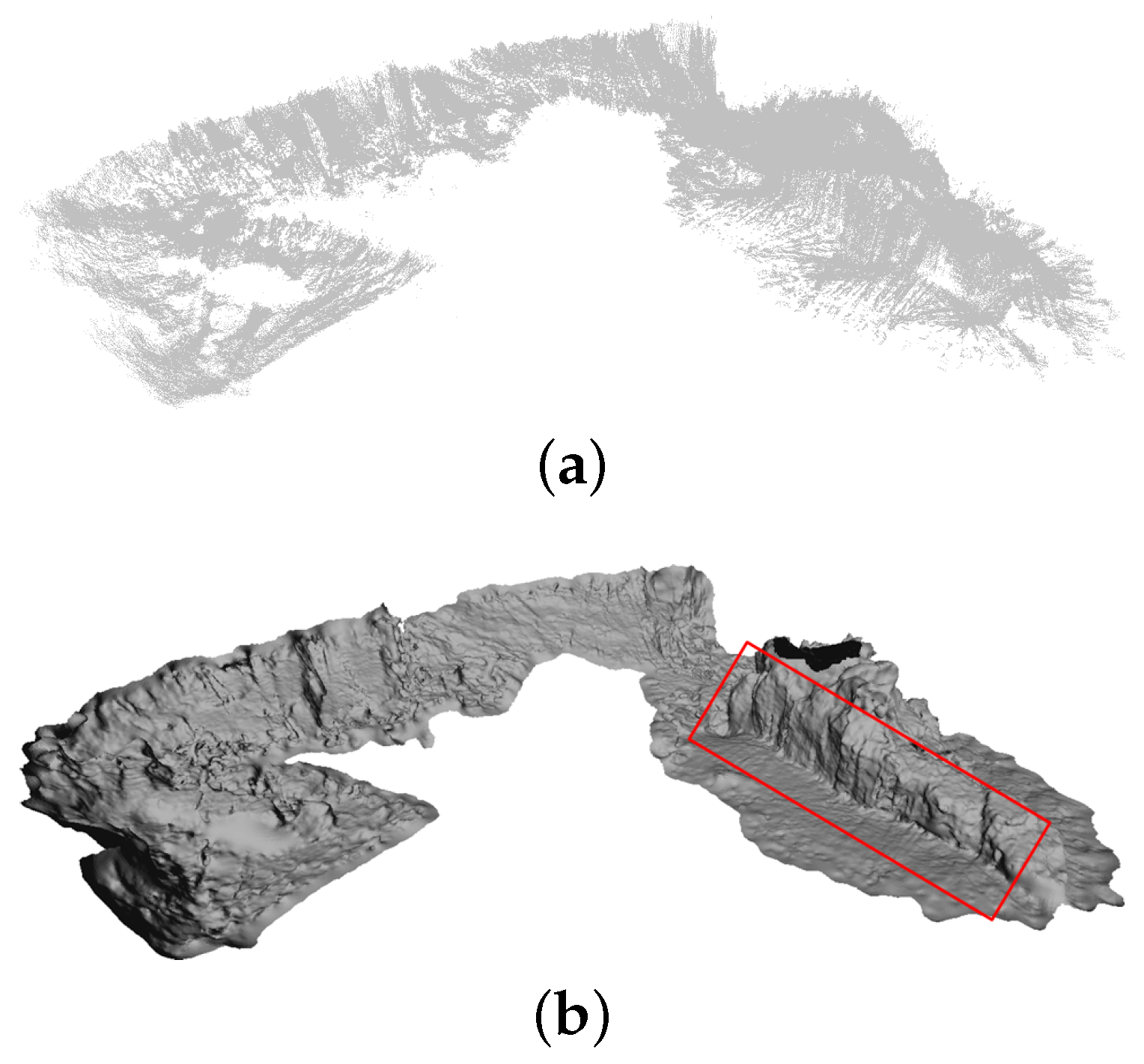 Sensors 16 00387 g007