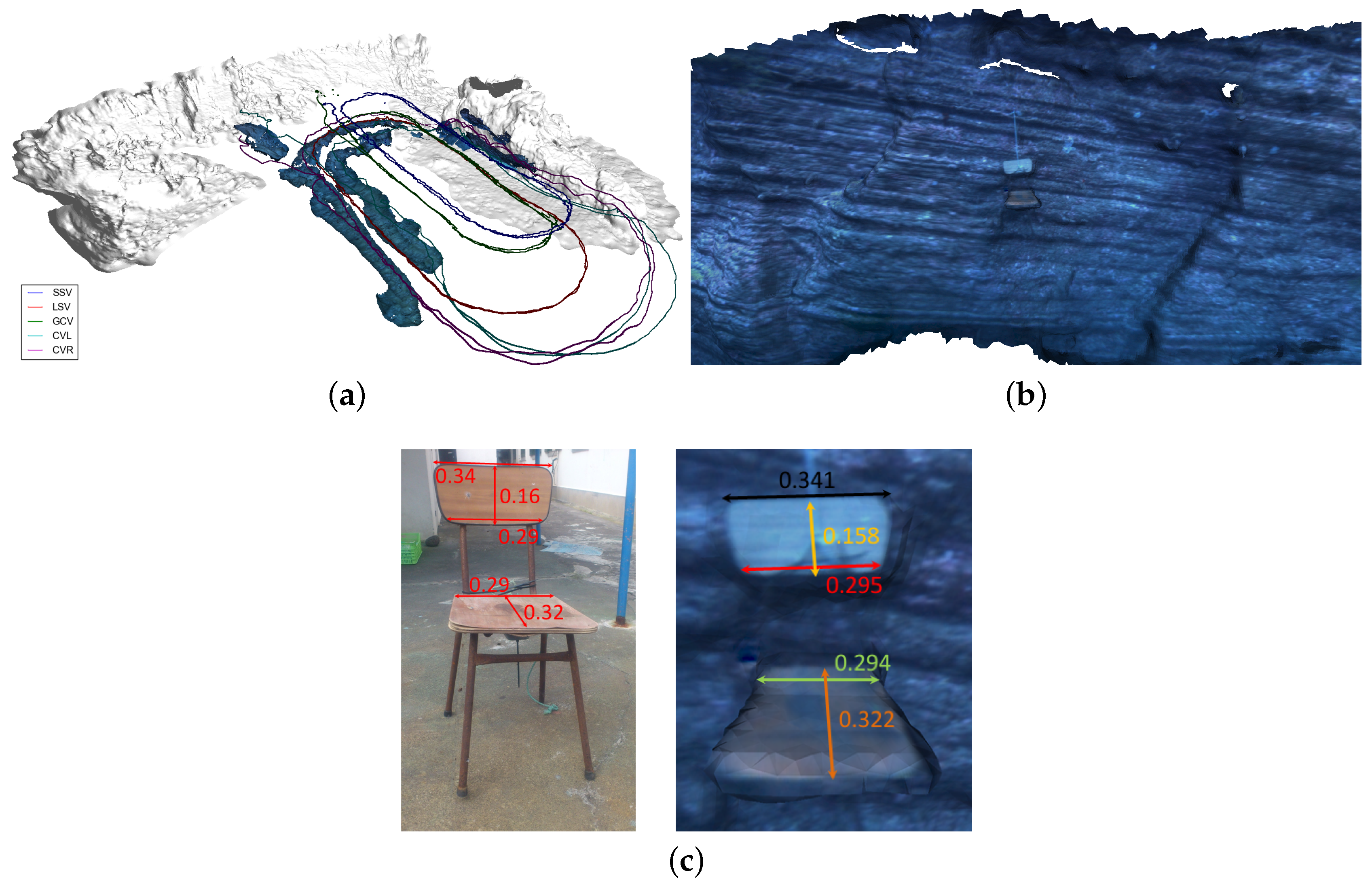 Sensors 16 00387 g009