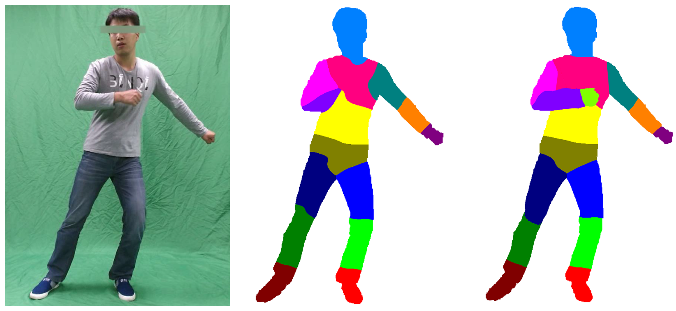 Sensors 16 00402 g005