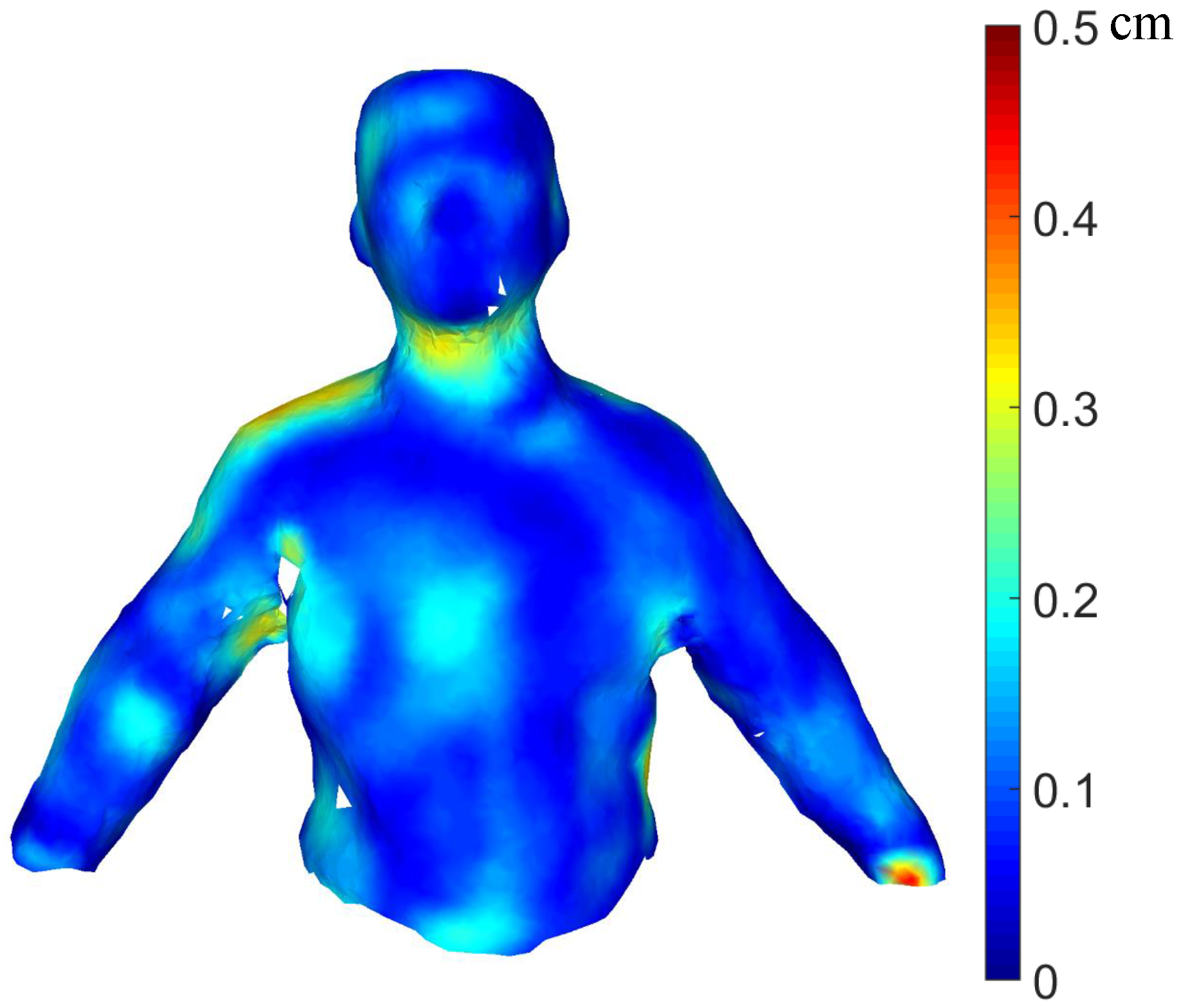 Sensors 16 00402 g008