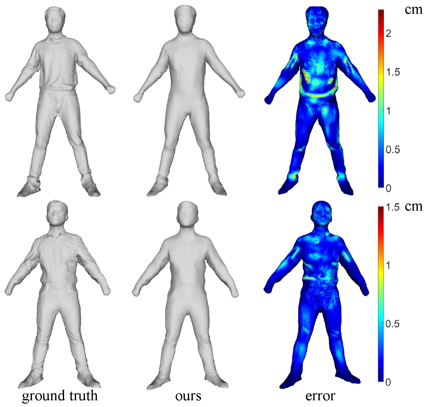 Sensors 16 00402 g012