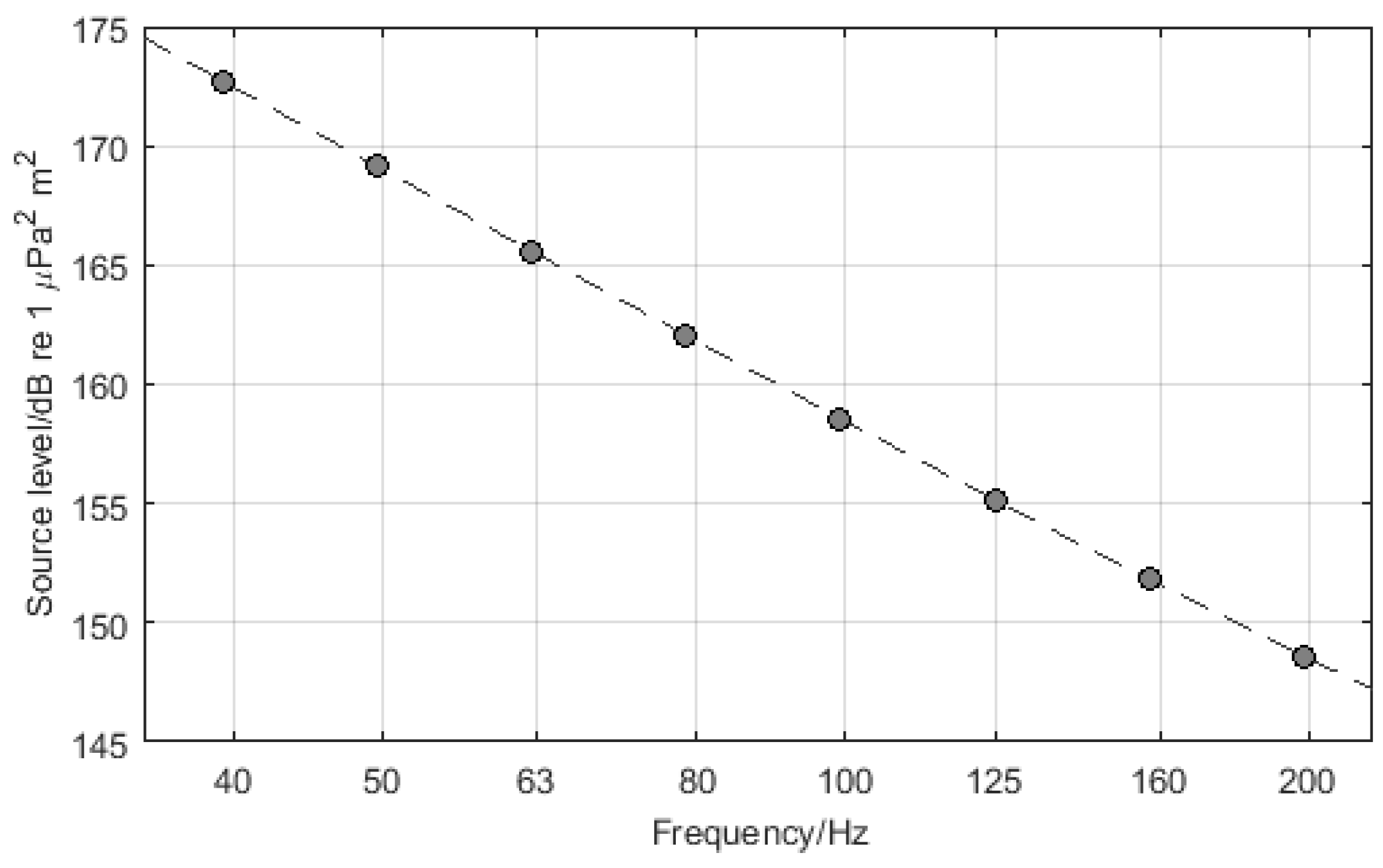 Sensors 16 00415 g001