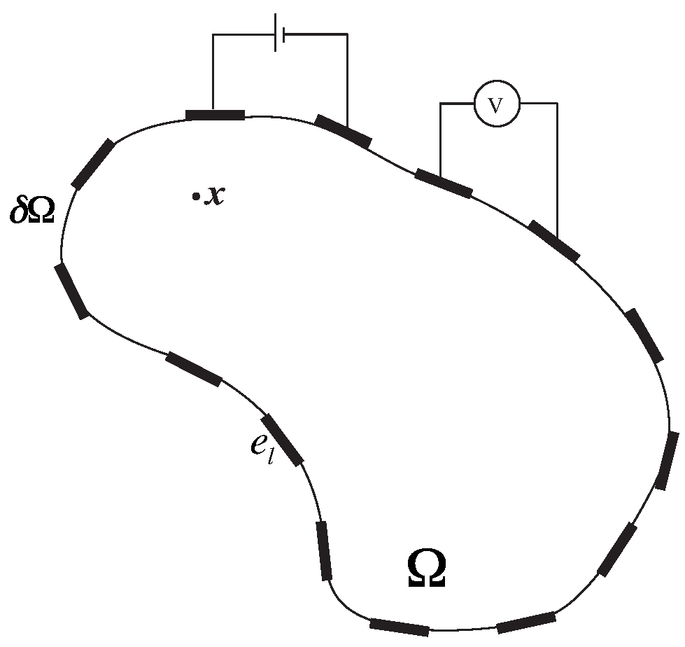 Sensors 16 00427 g002 1024