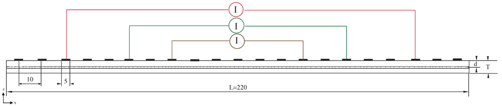 Sensors 16 00427 g006 1024