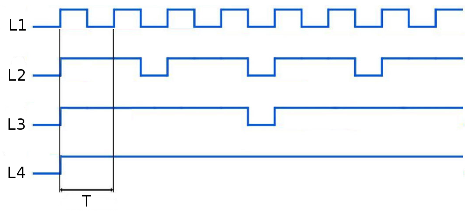 Sensors 16 00429 g003