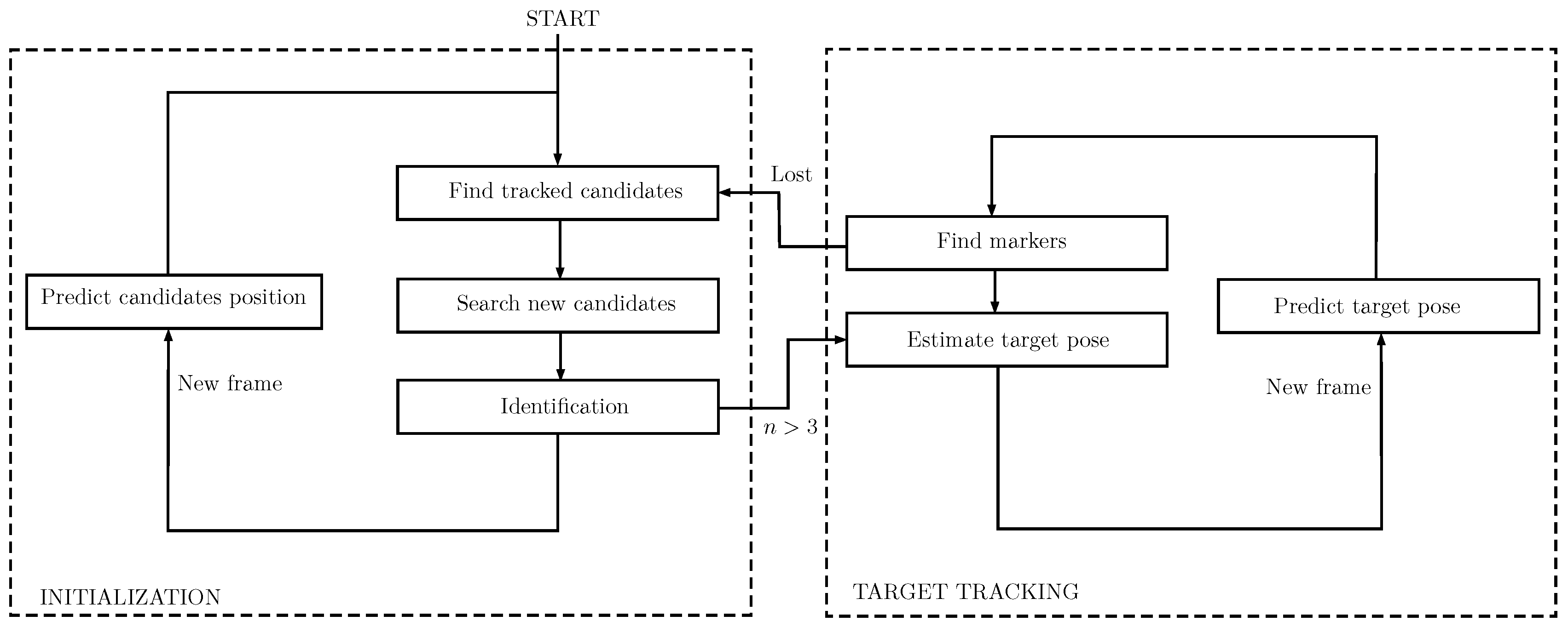 Sensors 16 00429 g006