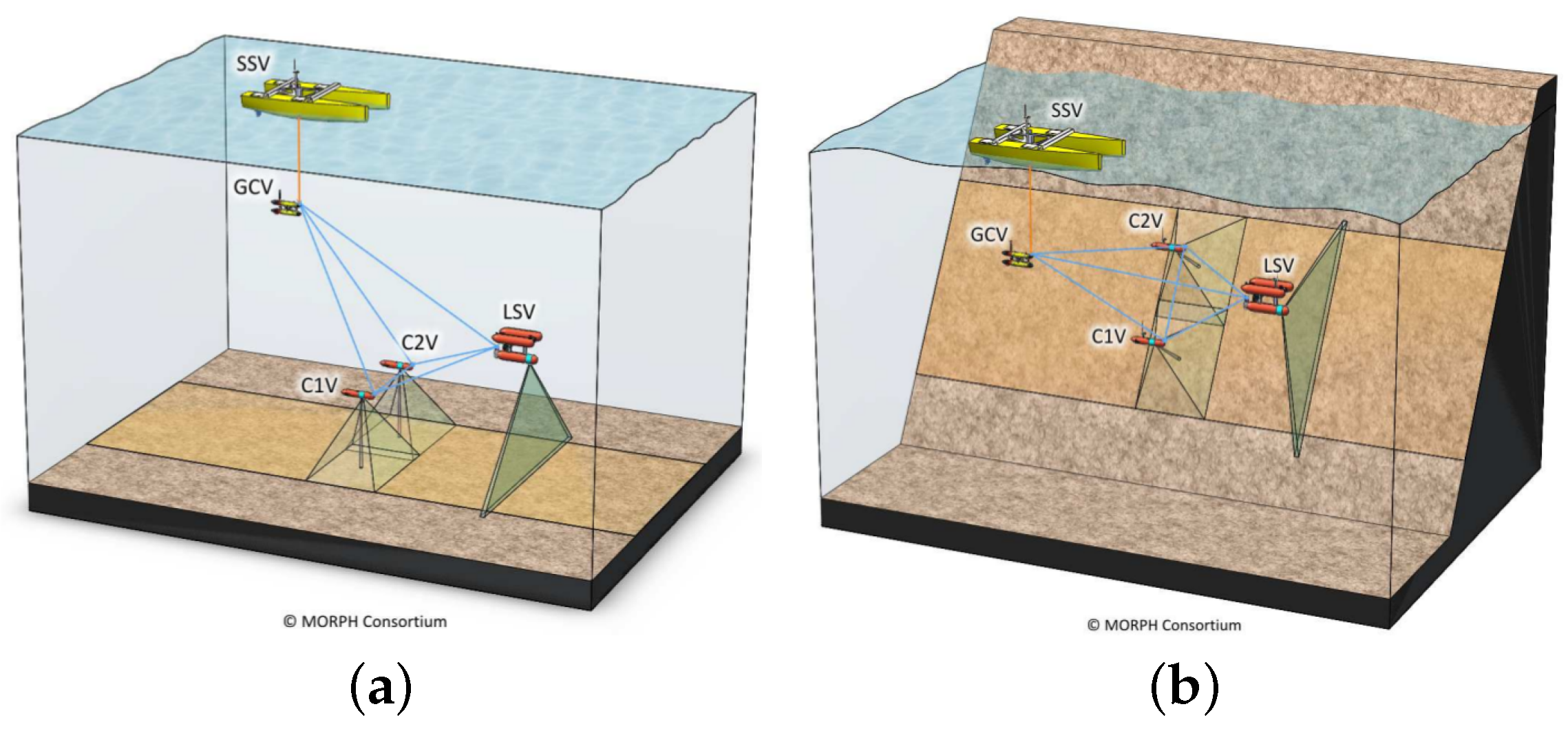 Sensors 16 00429 g012