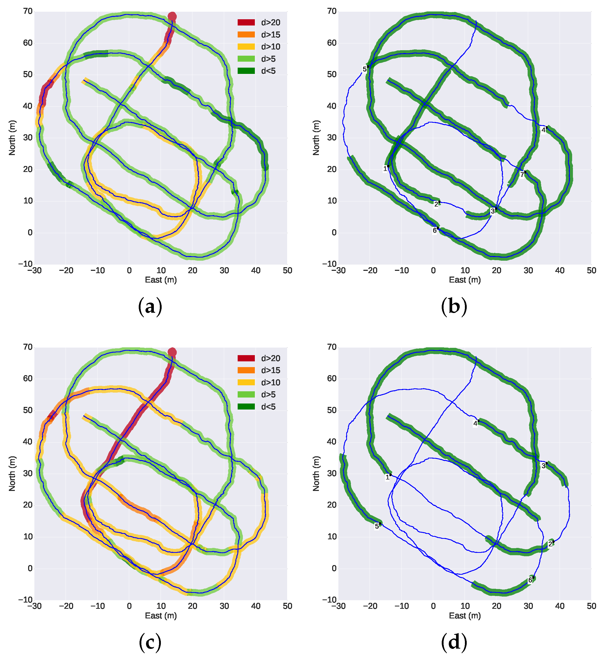 Sensors 16 00429 g013
