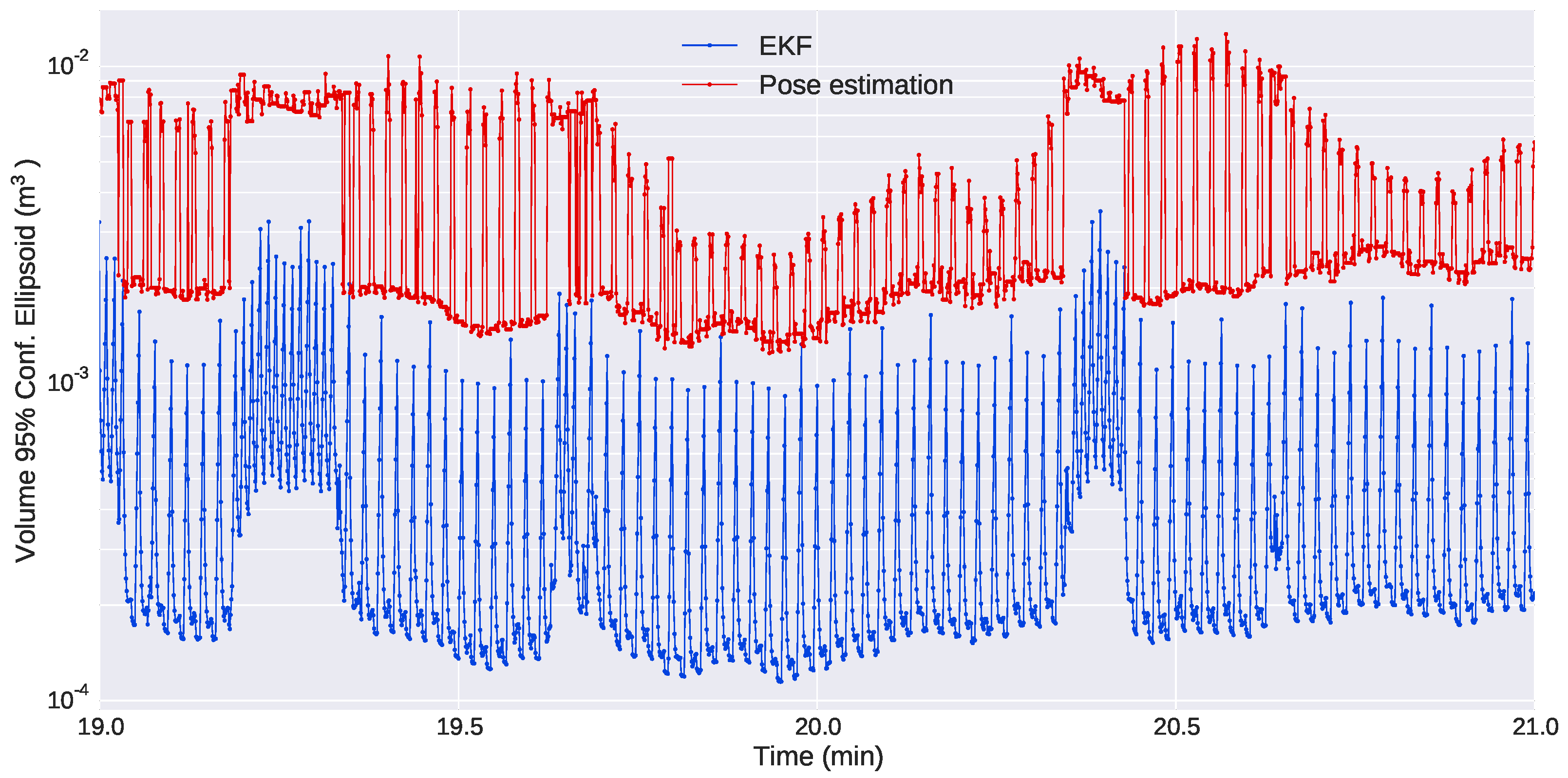 Sensors 16 00429 g019