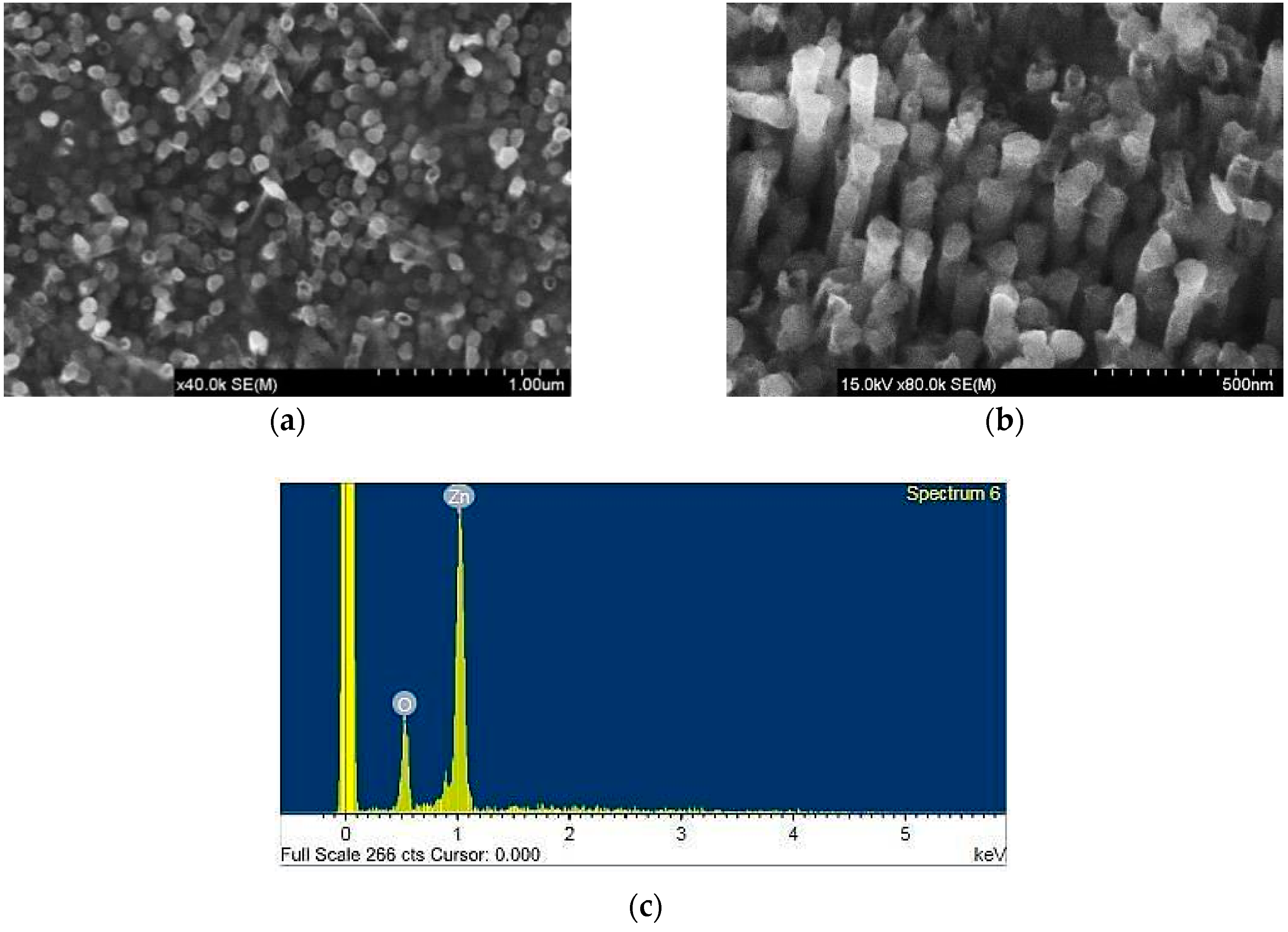 Sensors 16 00431 g005