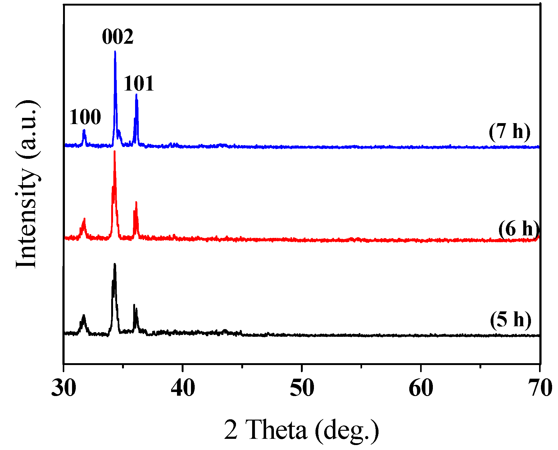 Sensors 16 00431 g009