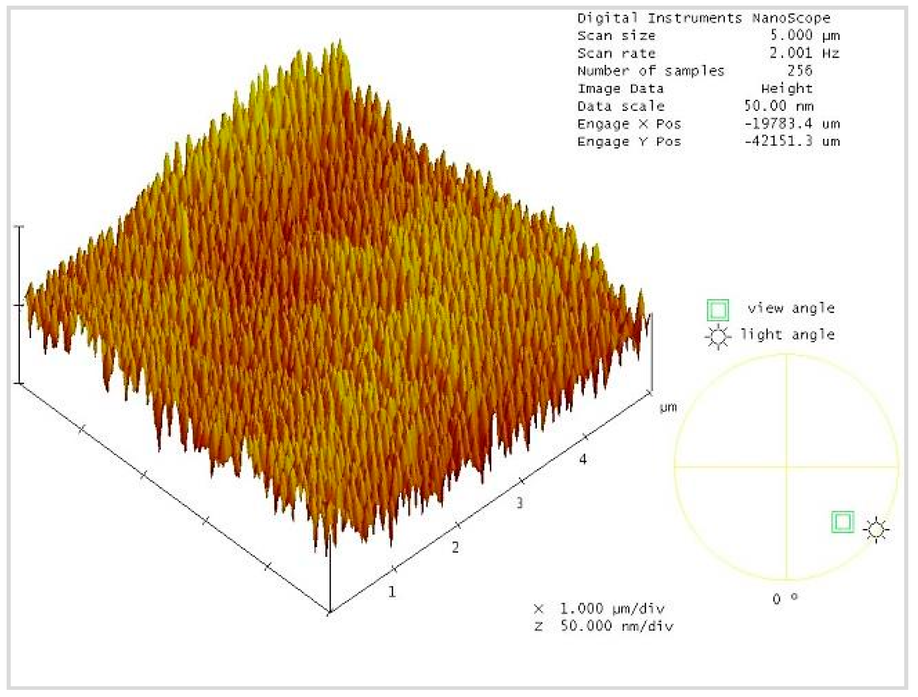 Sensors 16 00431 g010