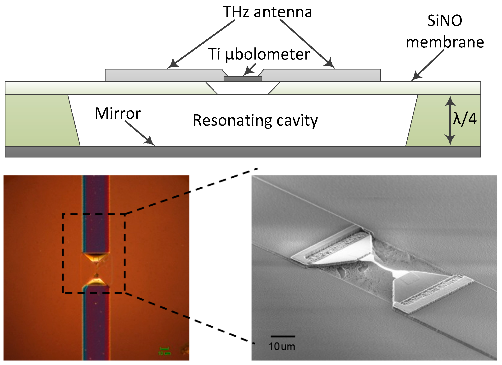 Sensors 16 00432 g001
