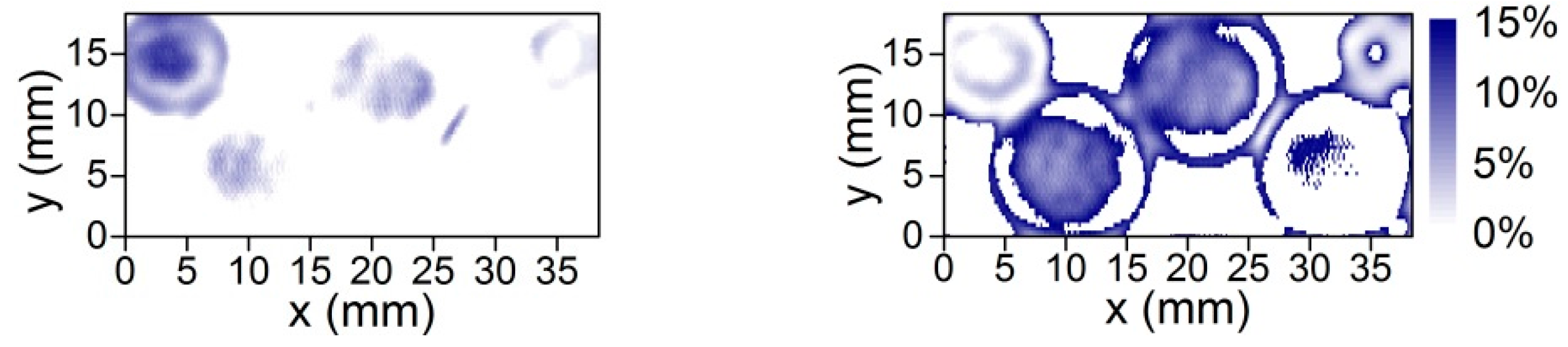 Sensors 16 00432 g007