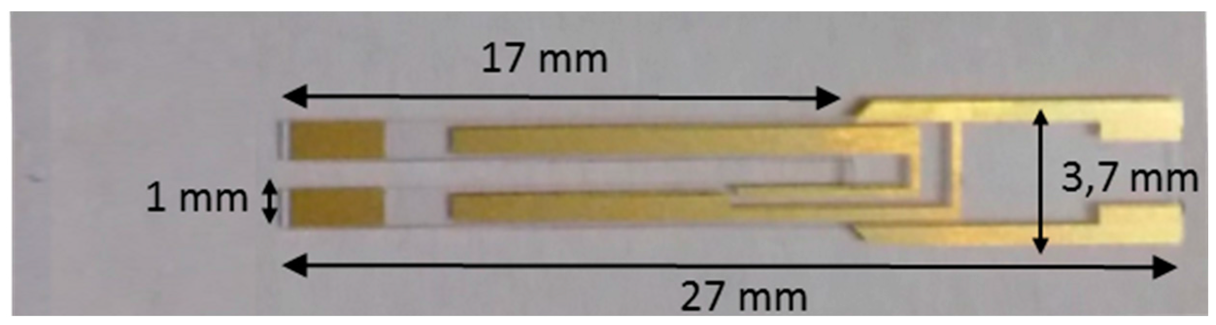Sensors 16 00439 g001