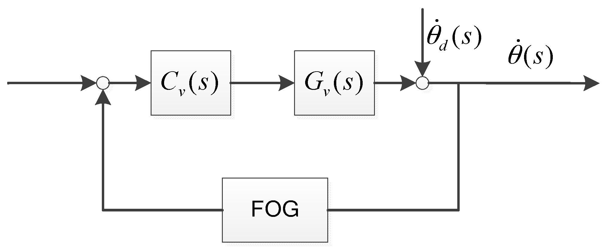Sensors 16 00440 g002