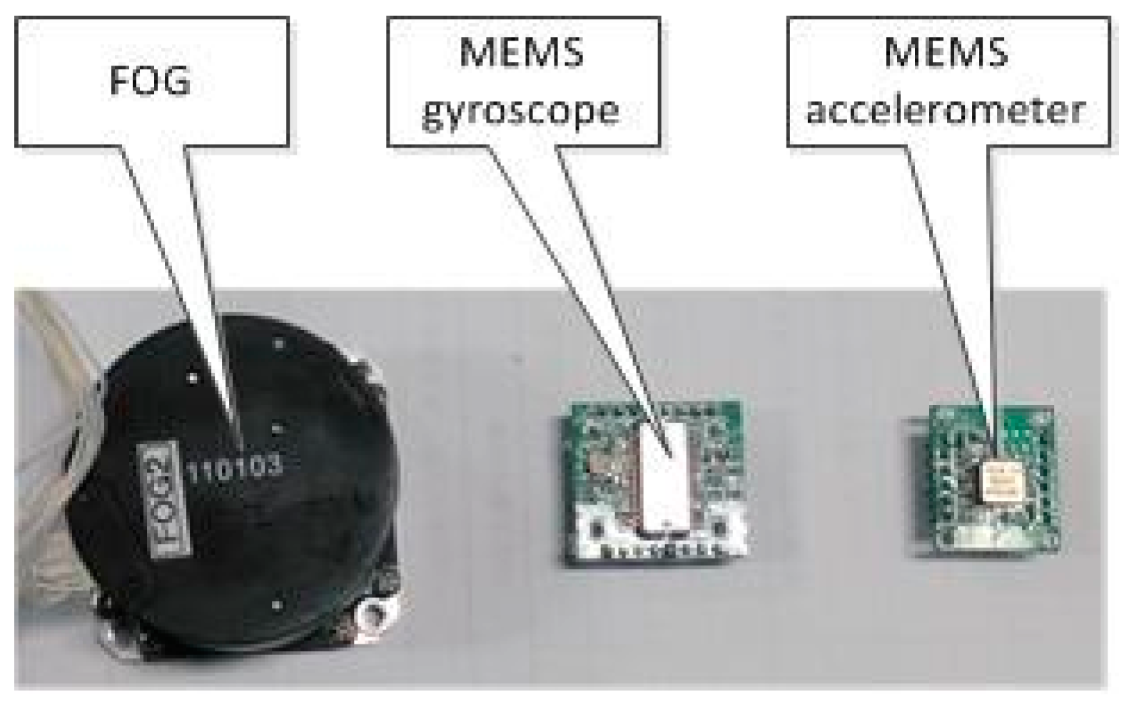 Sensors 16 00440 g005