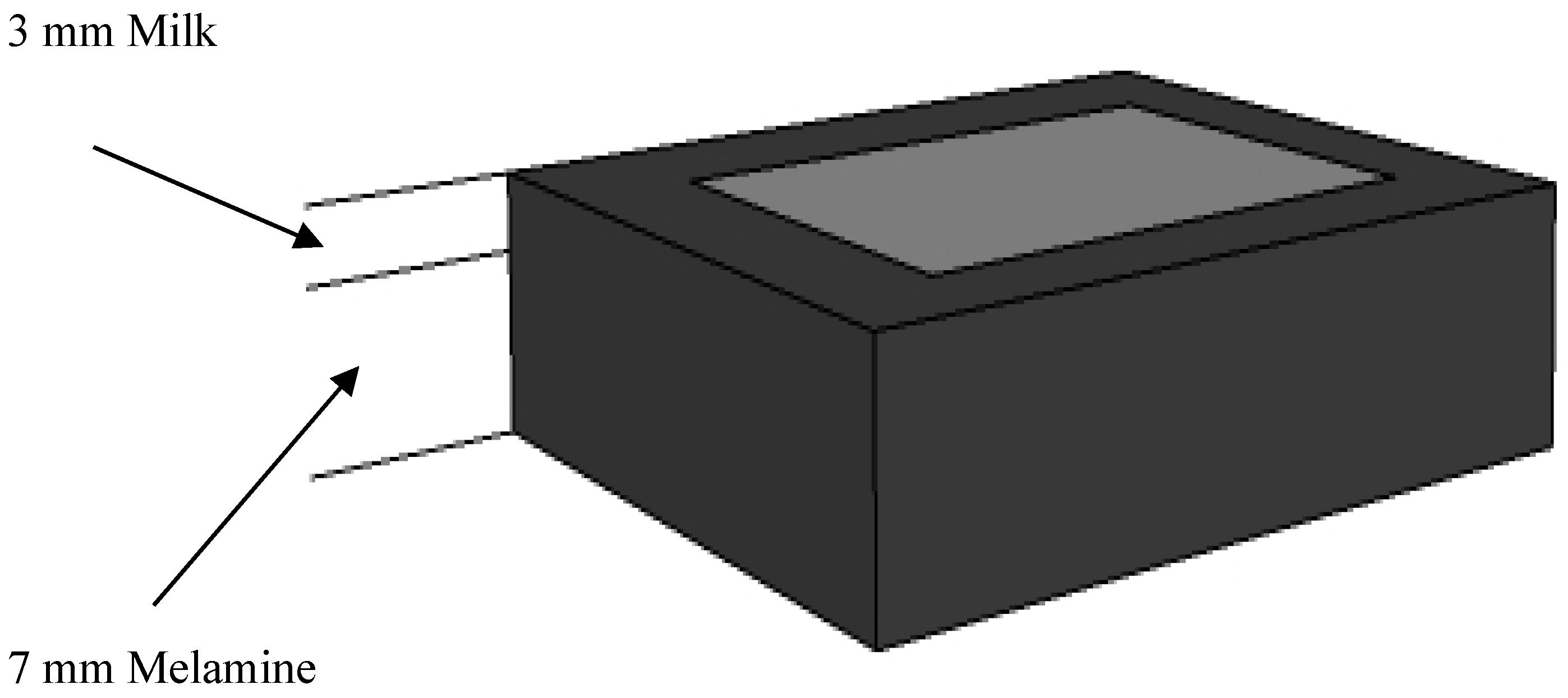 Sensors 16 00441 g001