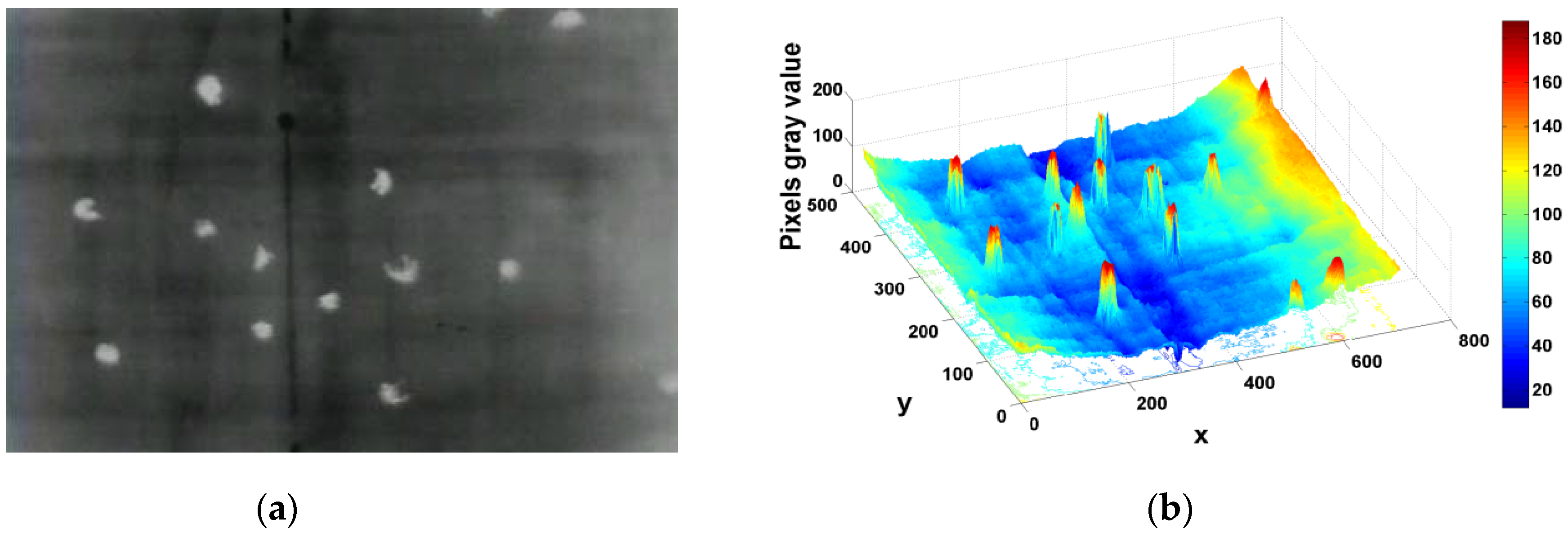 Sensors 16 00446 g003