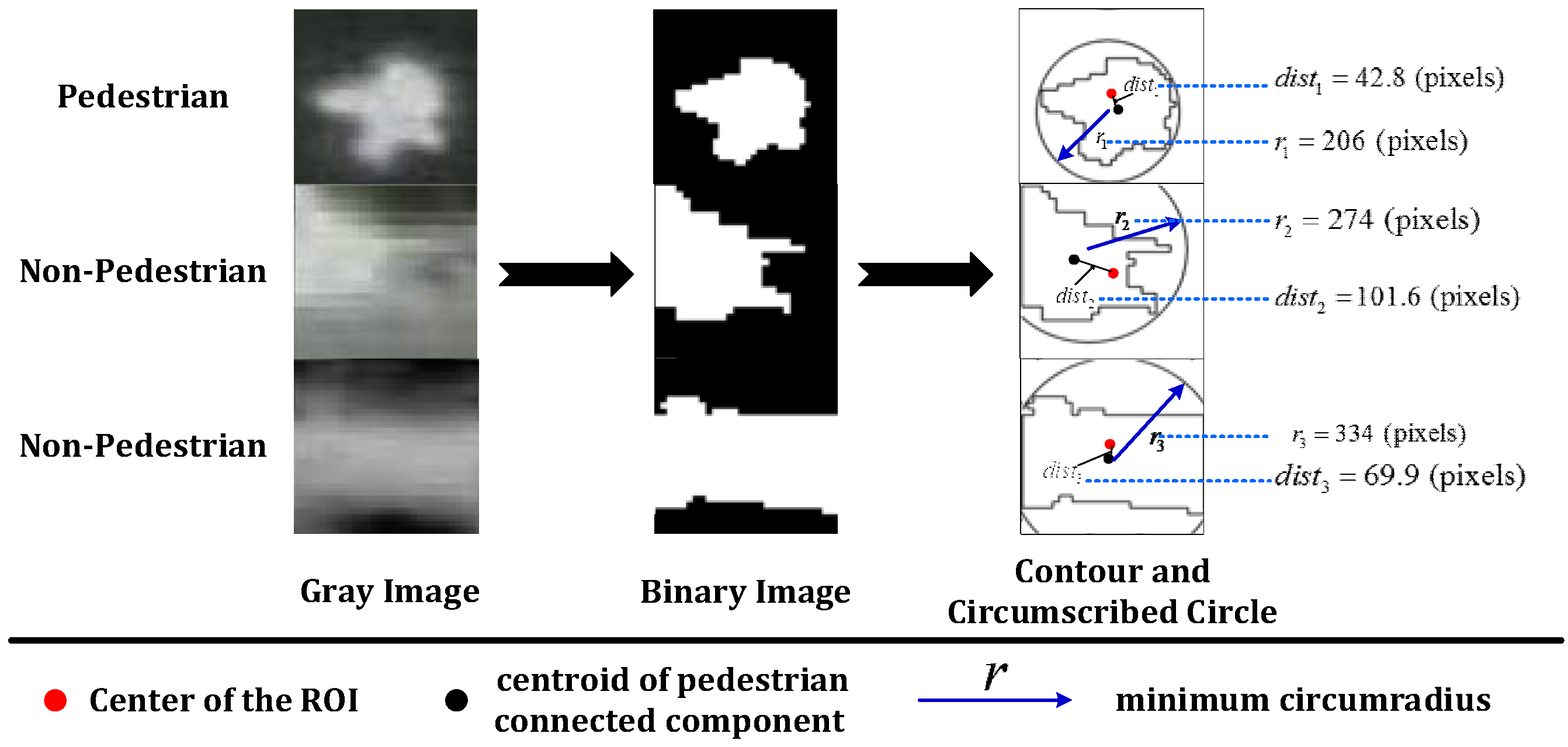 Sensors 16 00446 g006