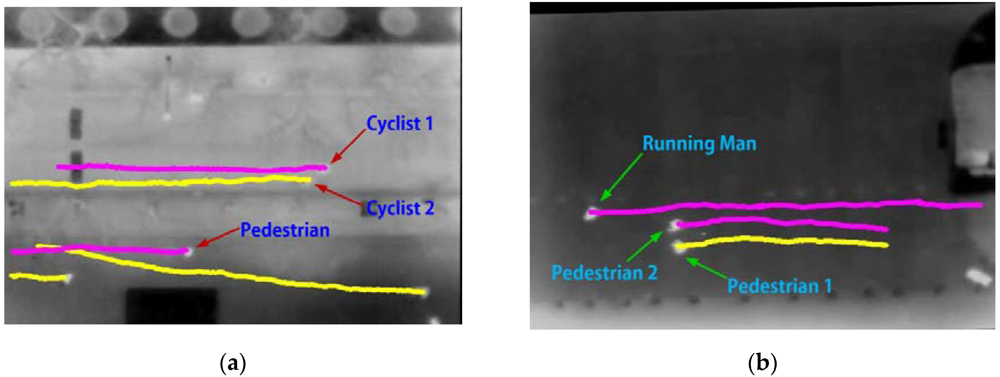 Sensors 16 00446 g017