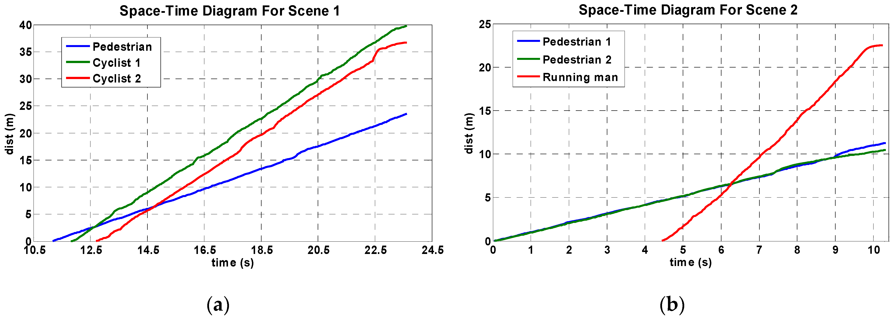 Sensors 16 00446 g018
