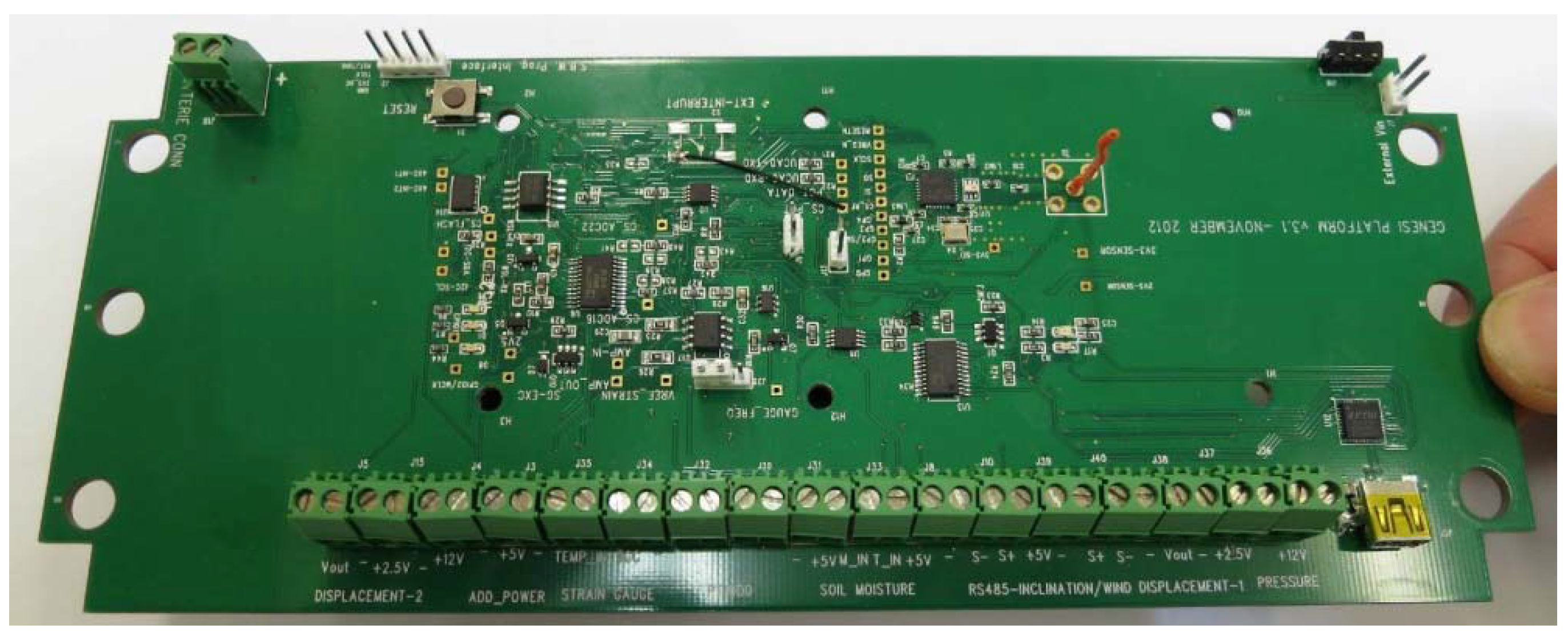 Sensors 16 00448 g003