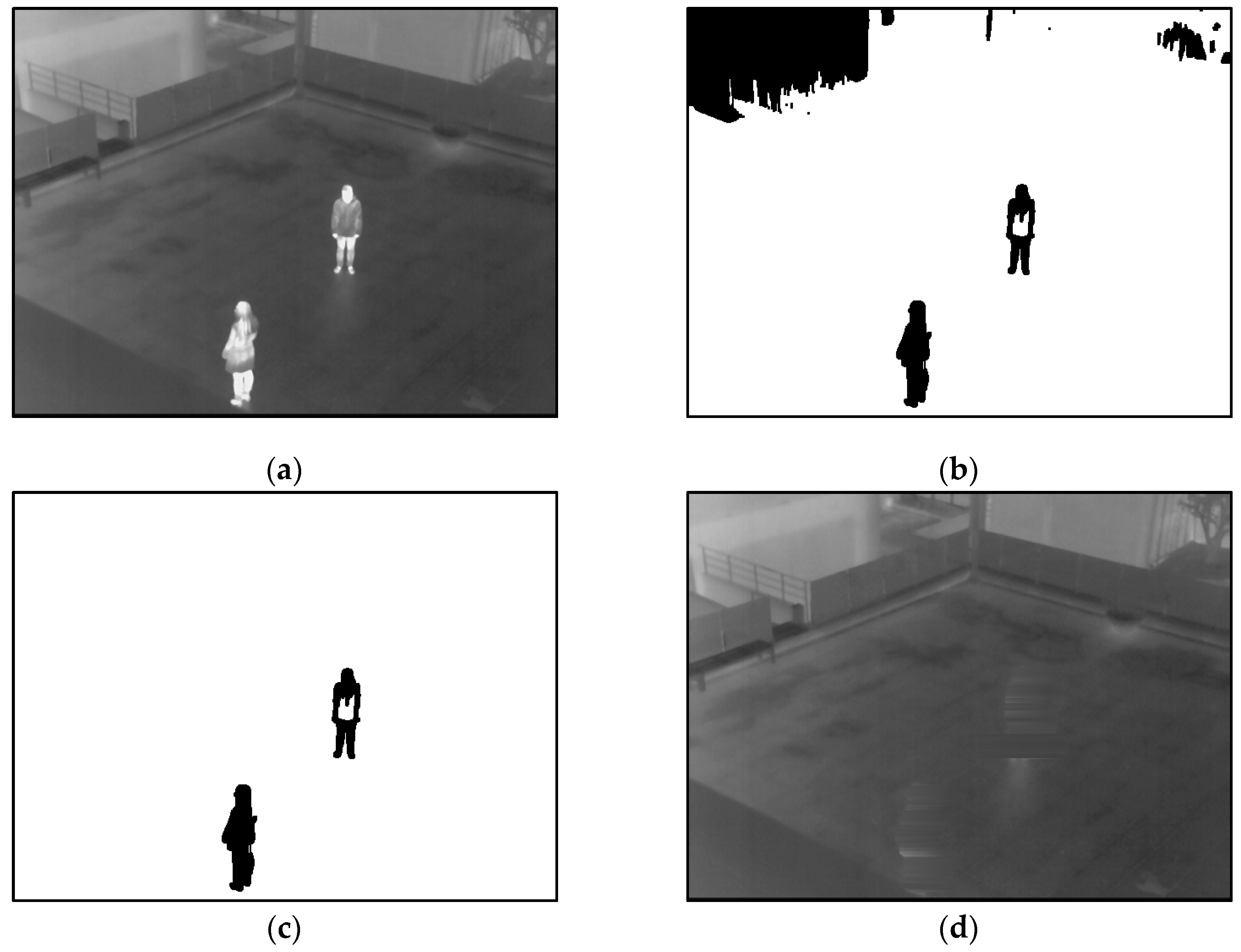 Sensors 16 00453 g003