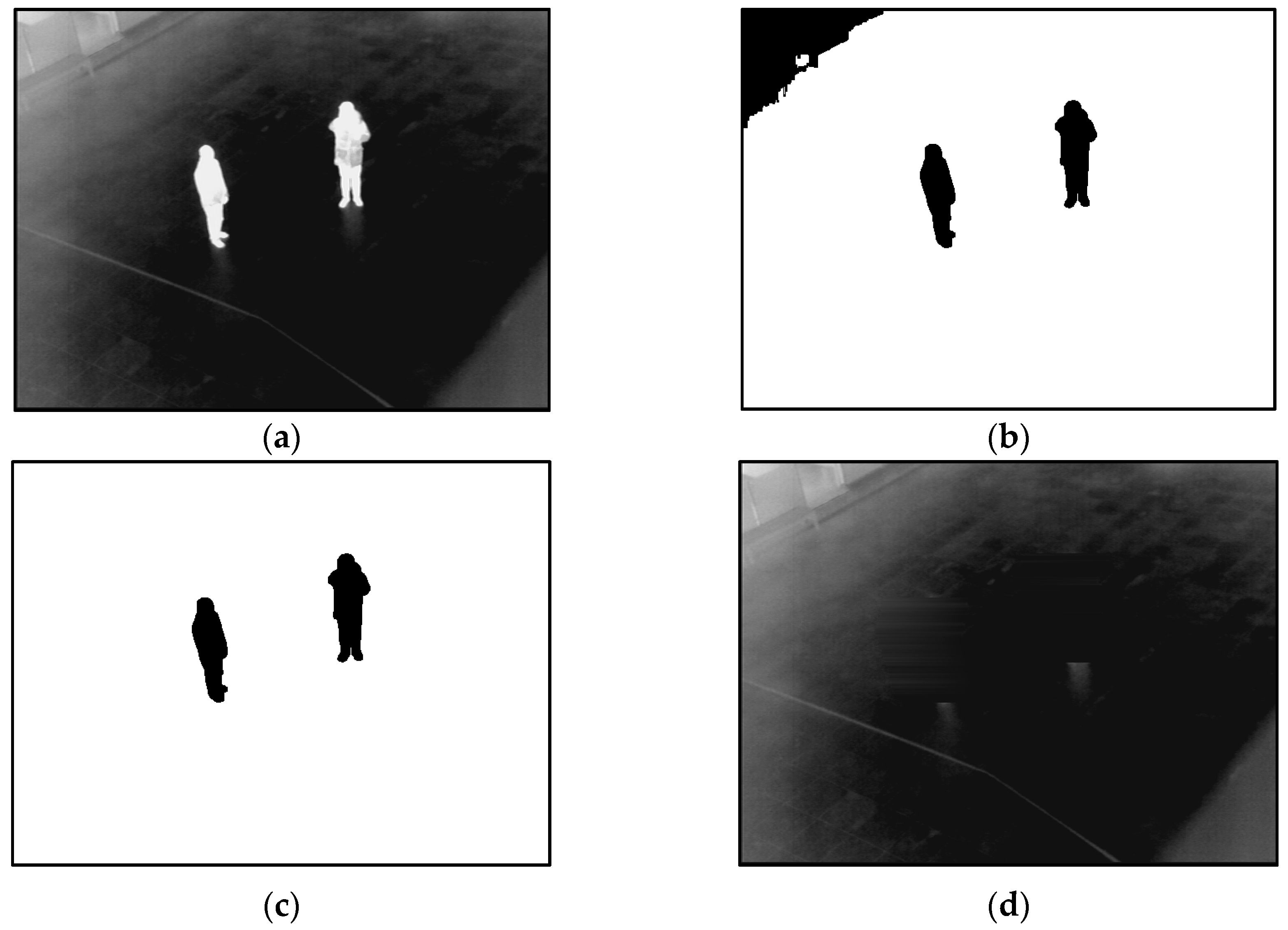 Sensors 16 00453 g004
