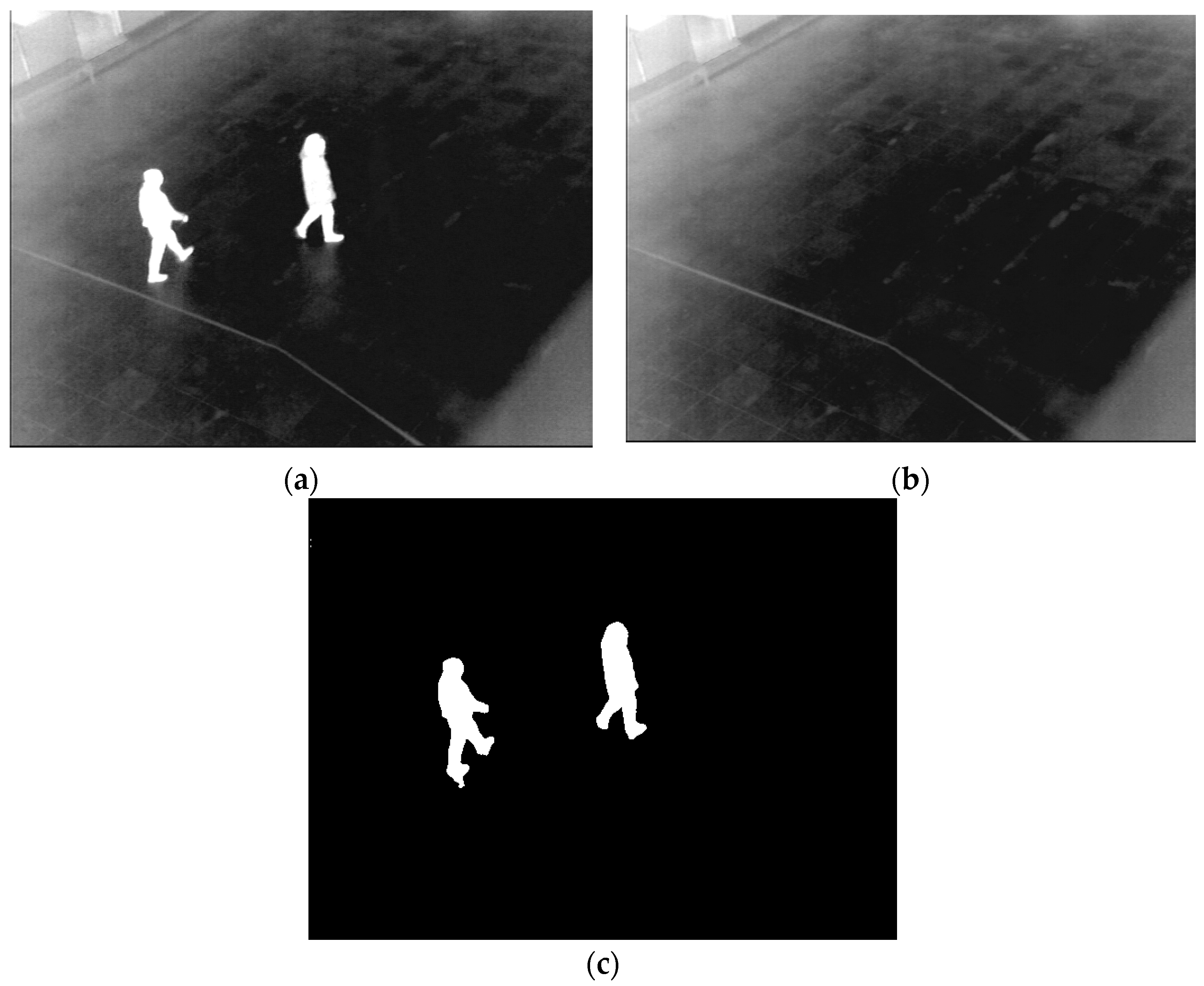 Sensors 16 00453 g012