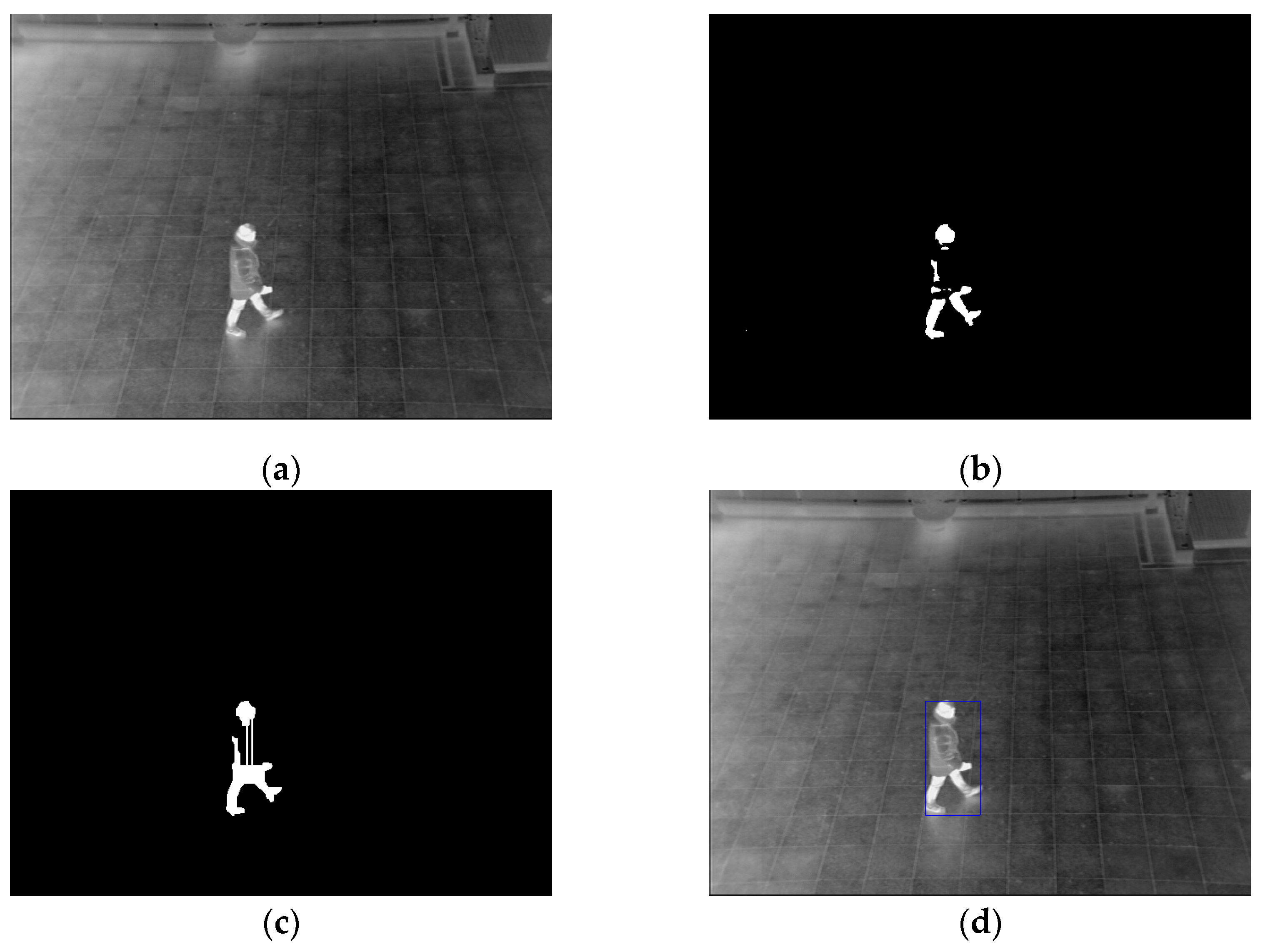 Sensors 16 00453 g020