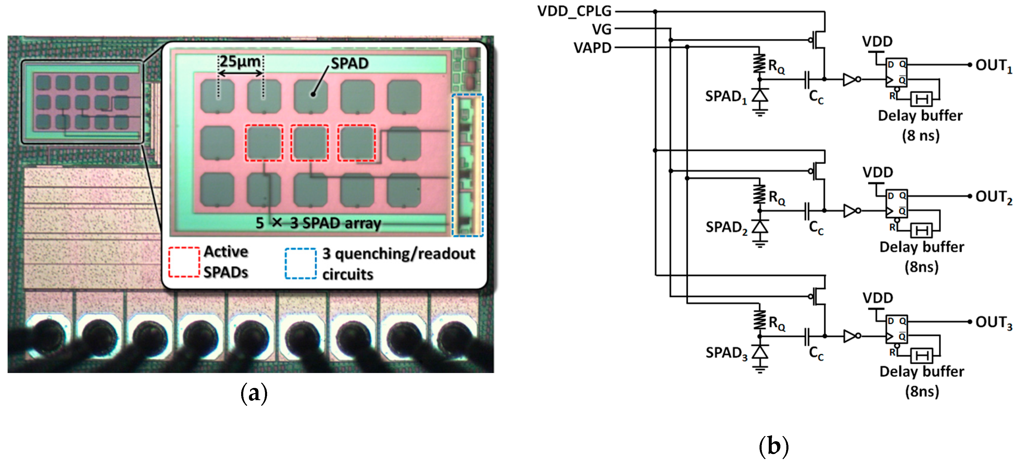 Sensors 16 00459 g002