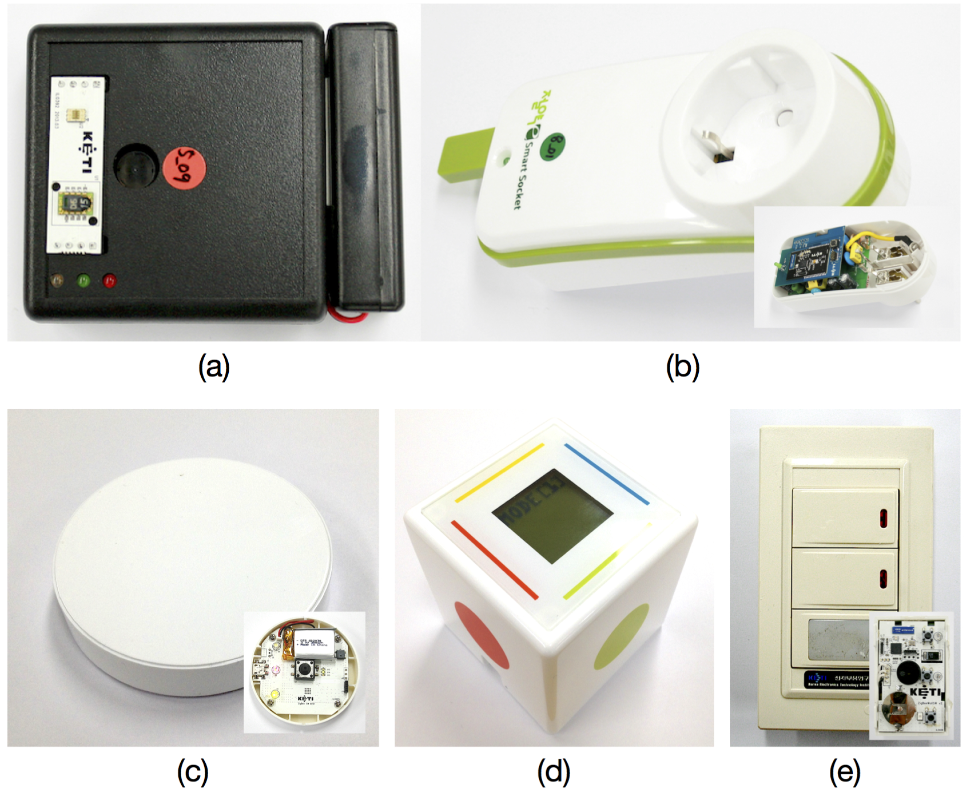 Sensors 16 00467 g002
