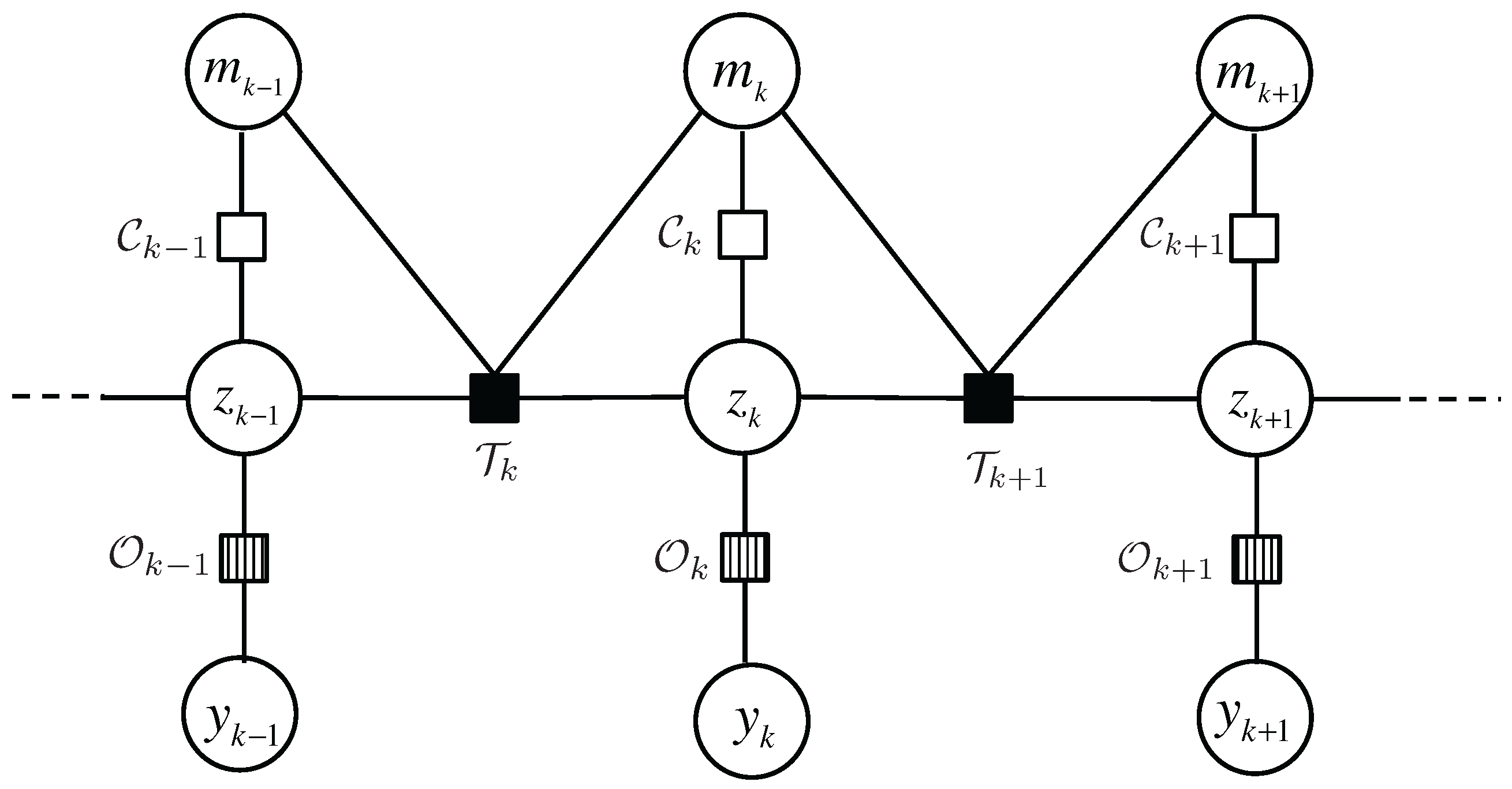 Sensors 16 00472 g004