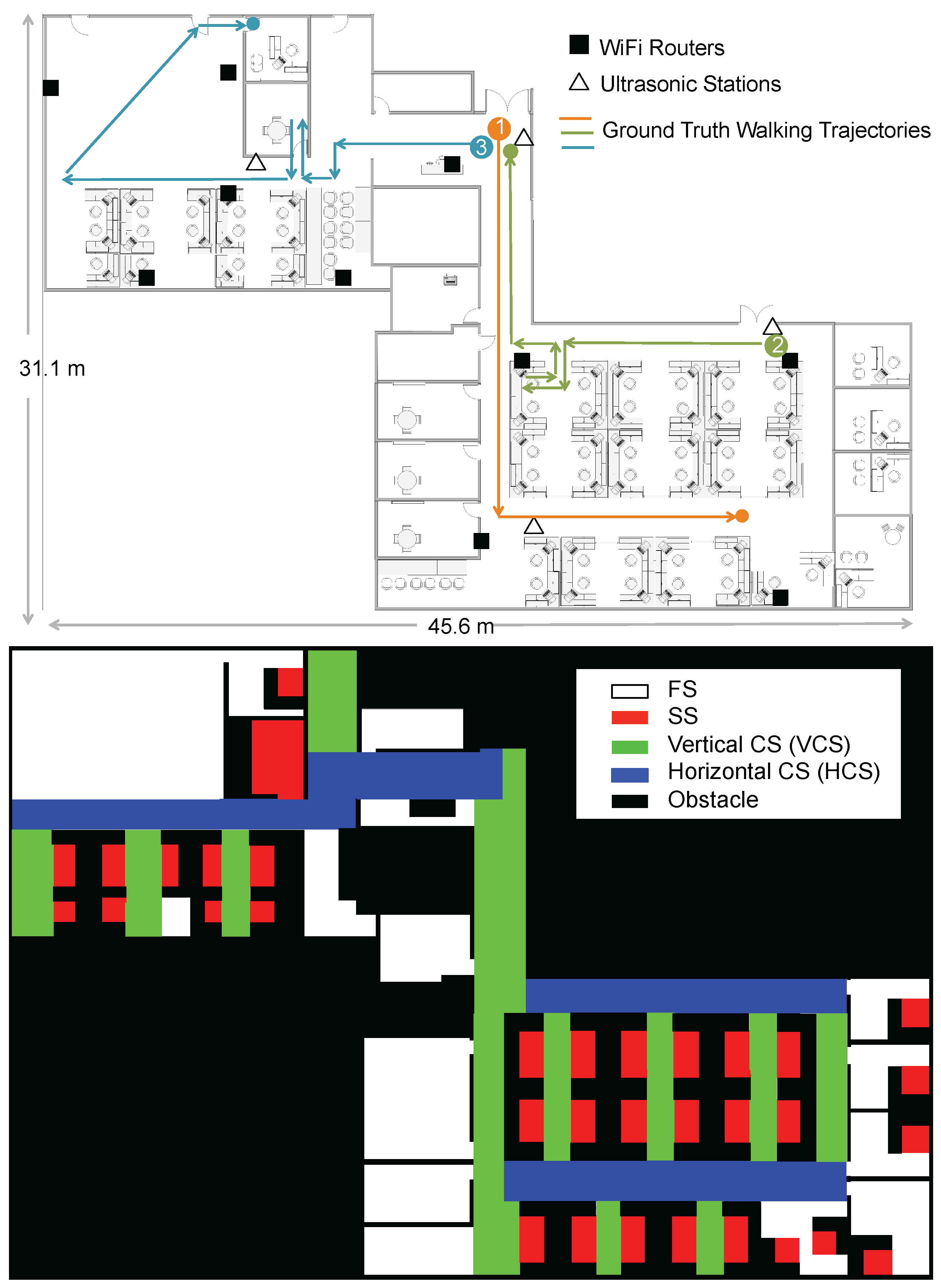 Sensors 16 00472 g005