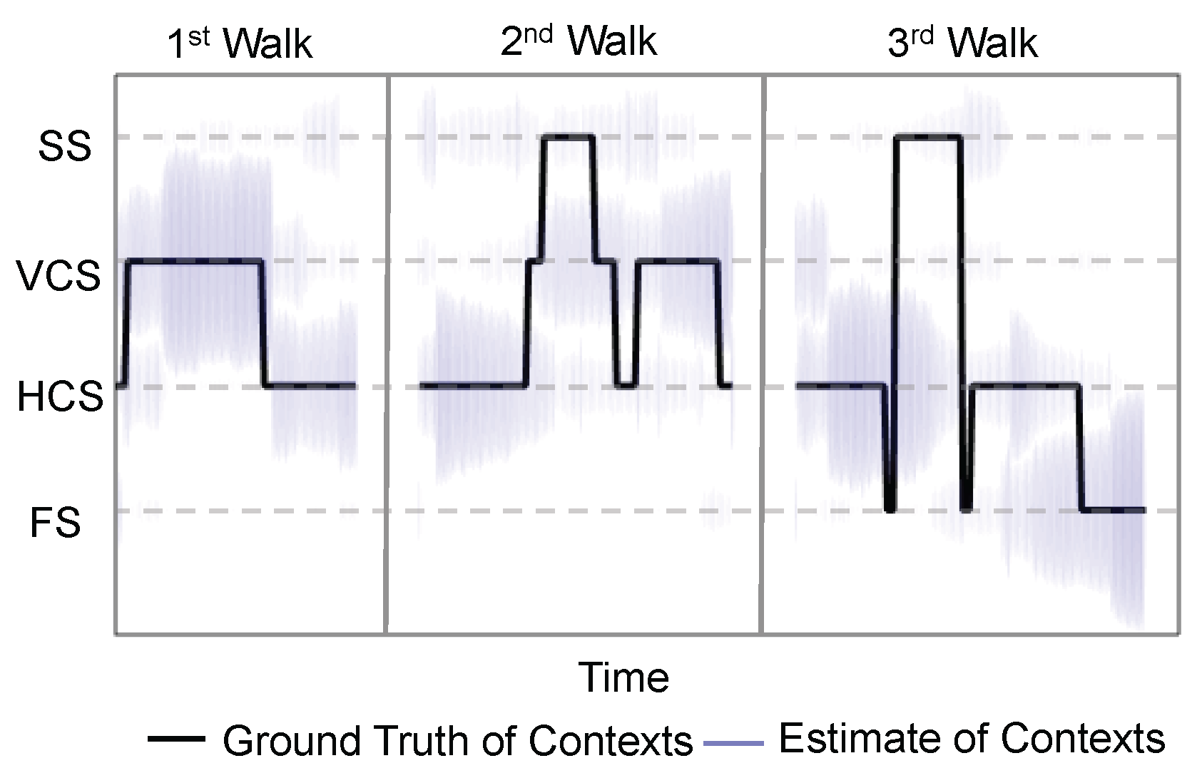 Sensors 16 00472 g006