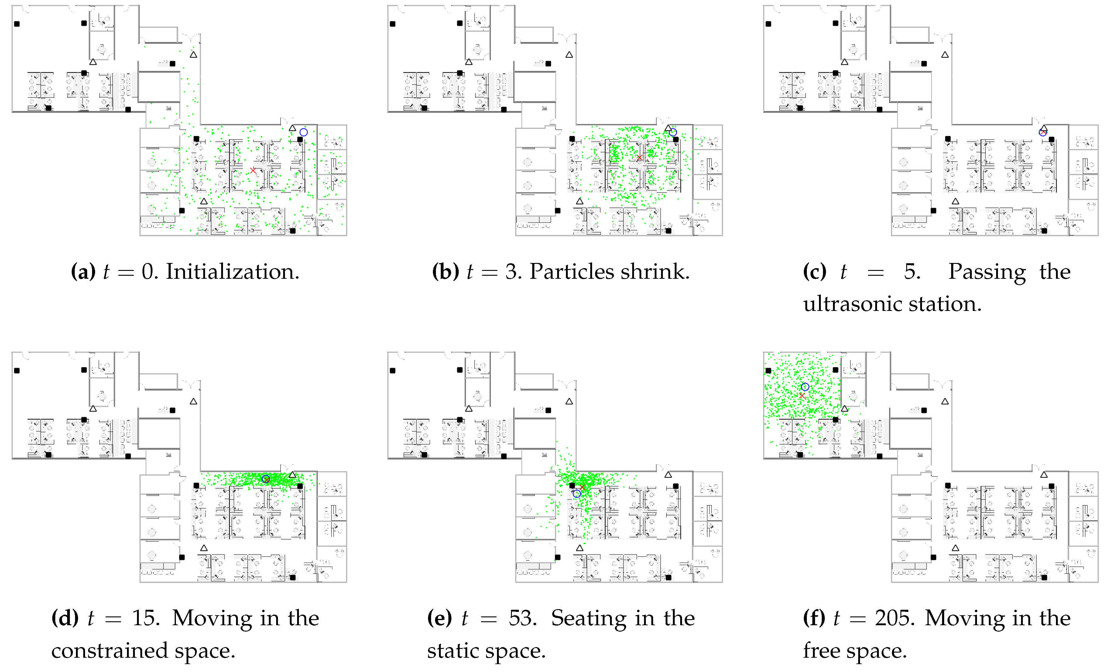 Sensors 16 00472 g008