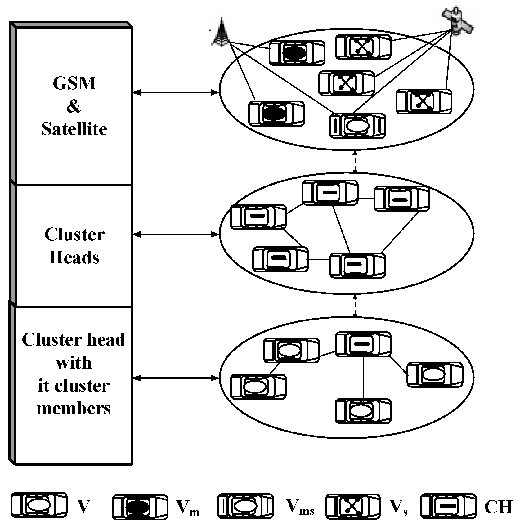 Sensors 16 00478 g002