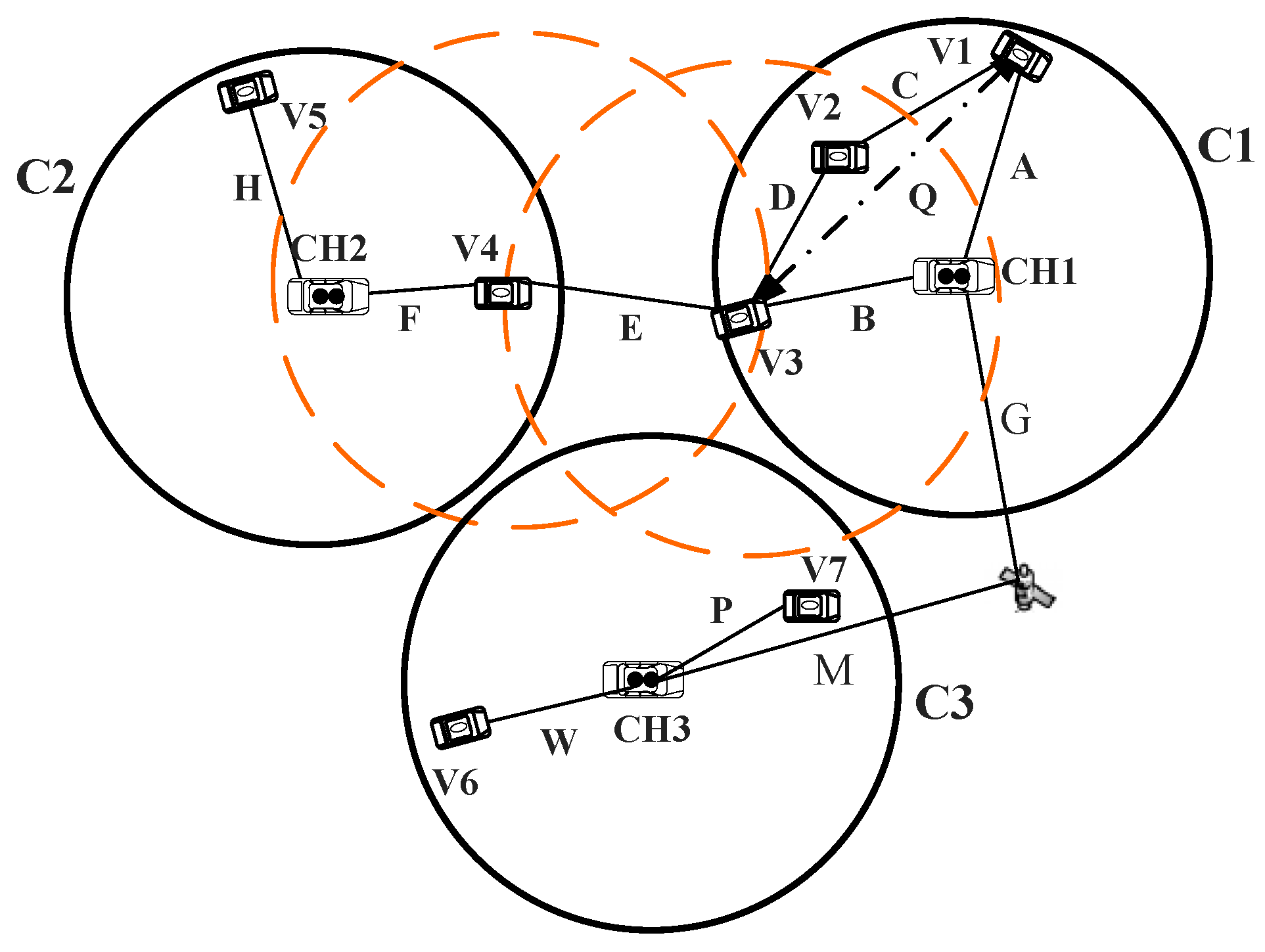 Sensors 16 00478 g005