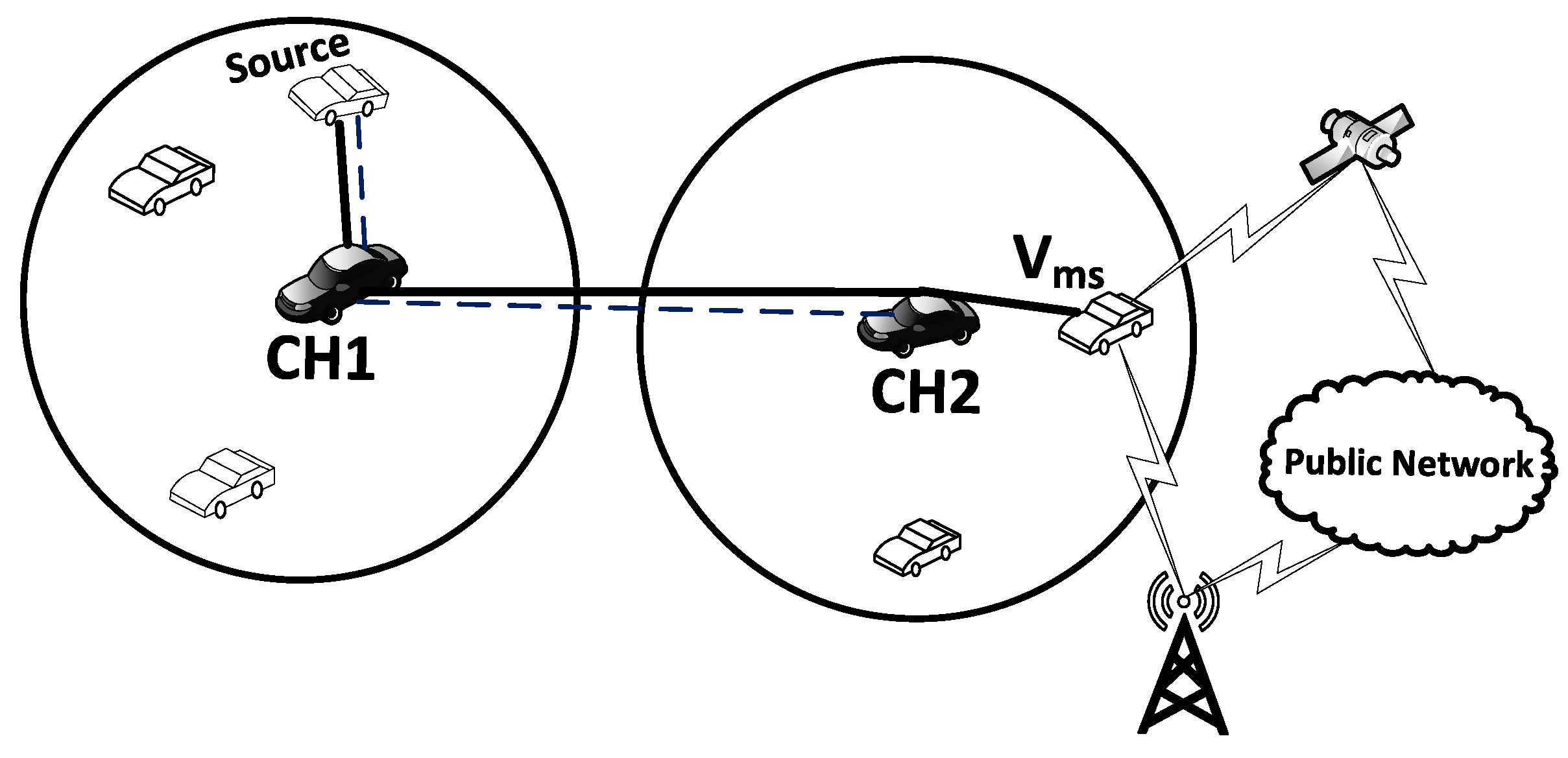 Sensors 16 00478 g010
