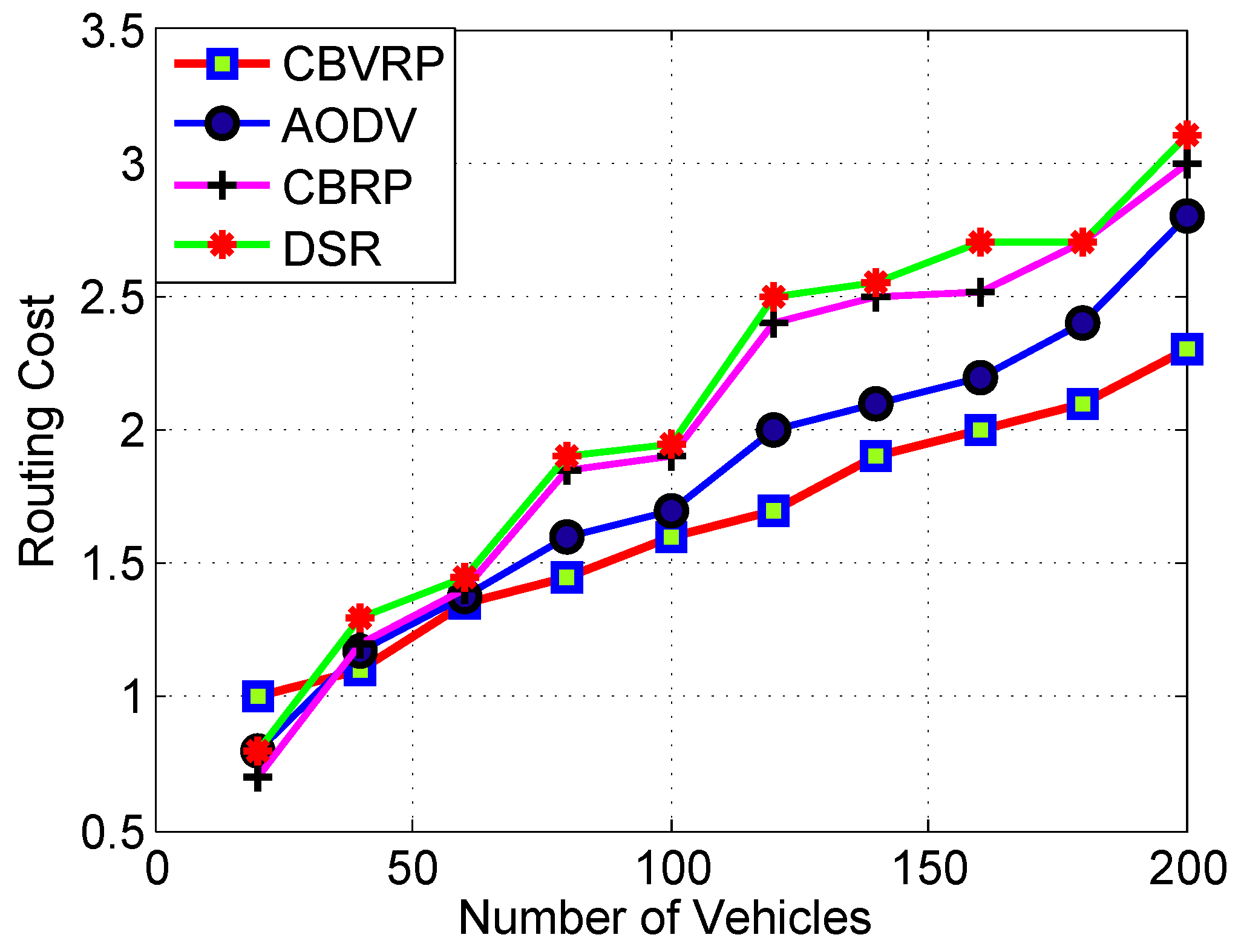 Sensors 16 00478 g017