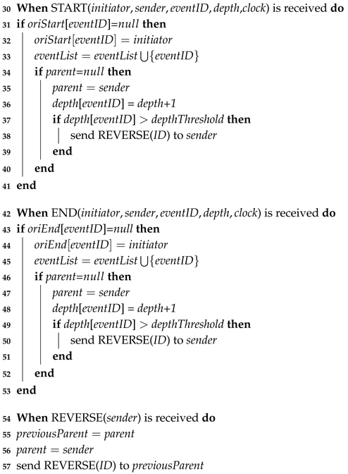 Sensors 16 00482 i003