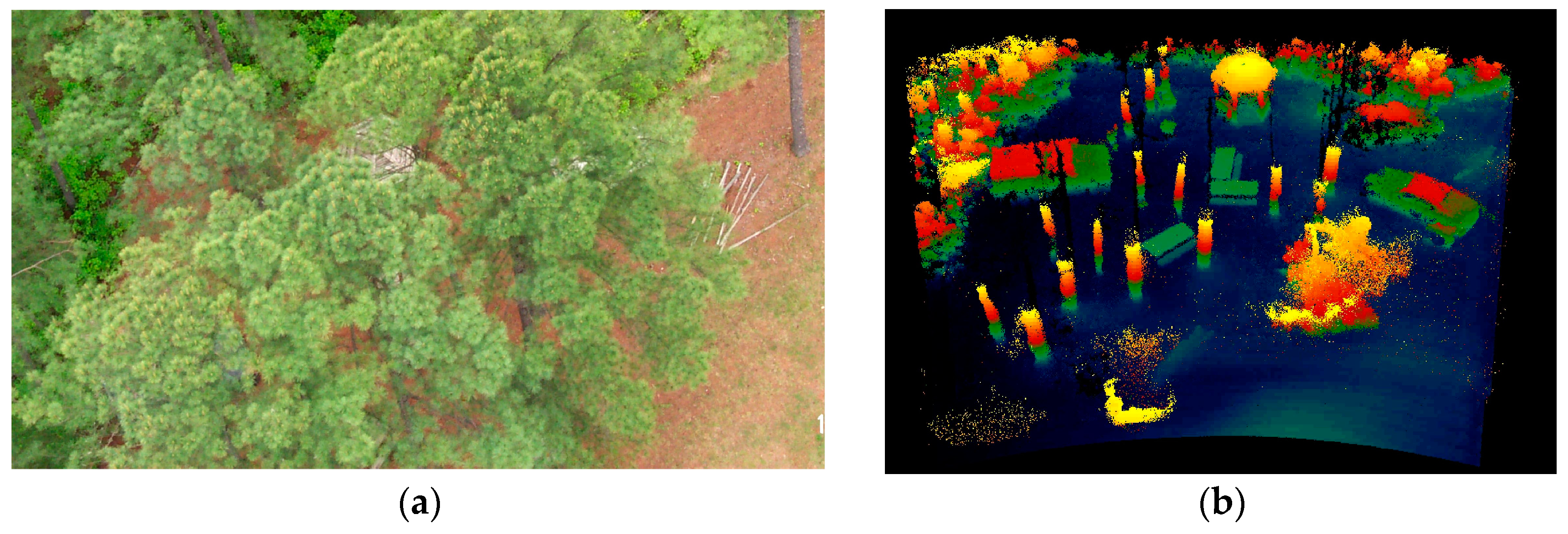 Sensors 16 00495 g009